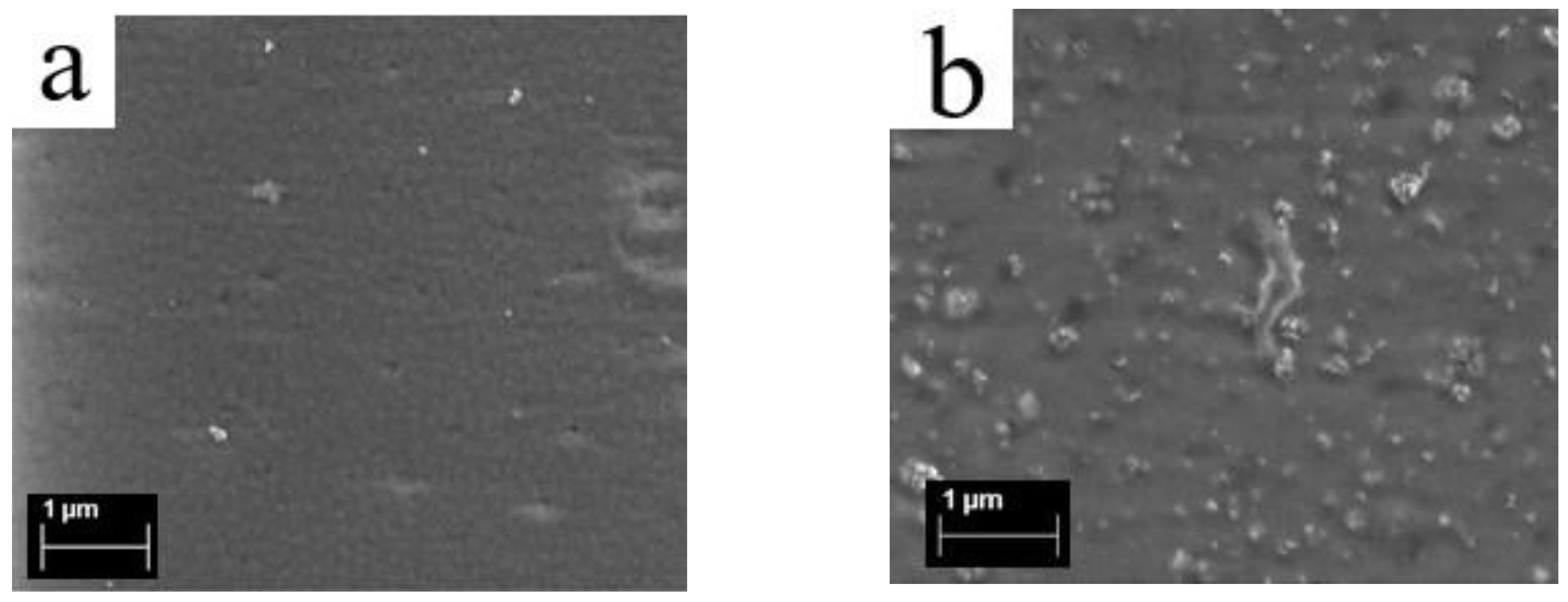 Membranes 12 00827 g003a