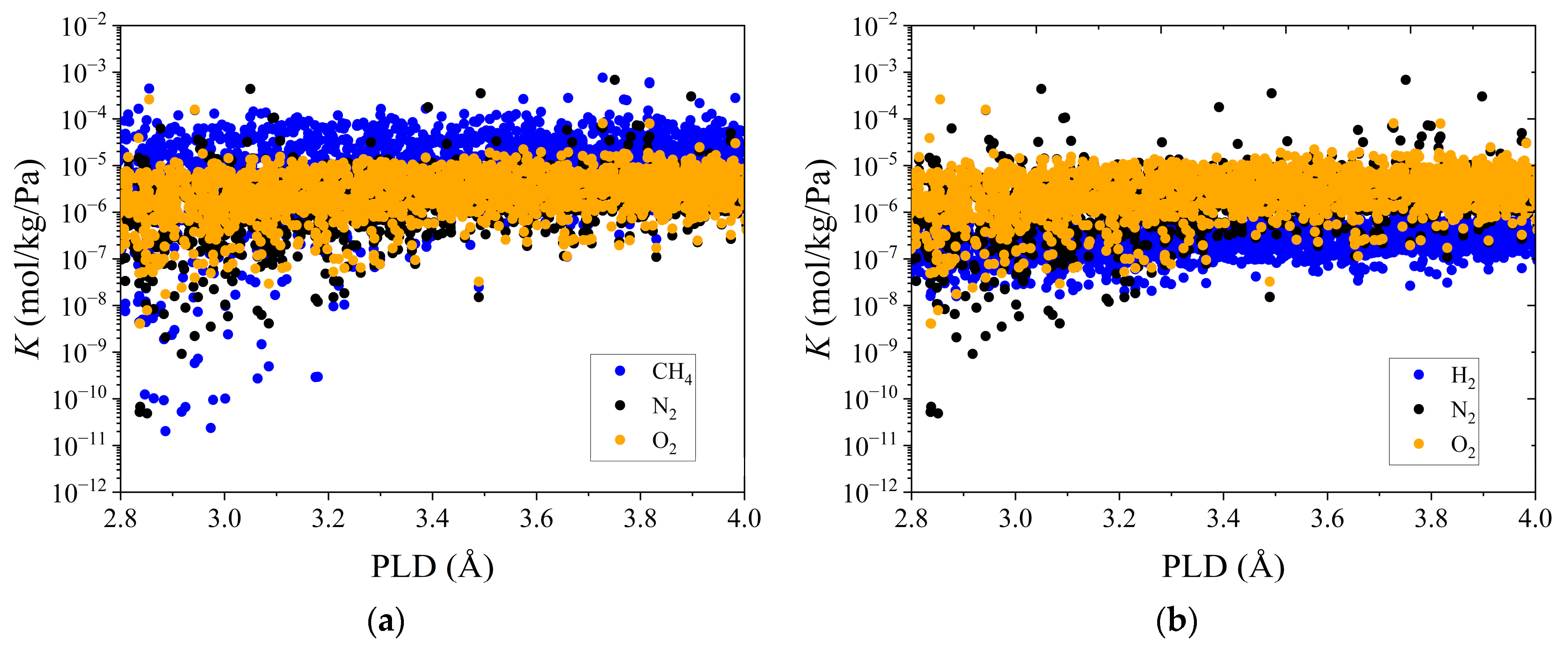 Membranes 12 00830 g001