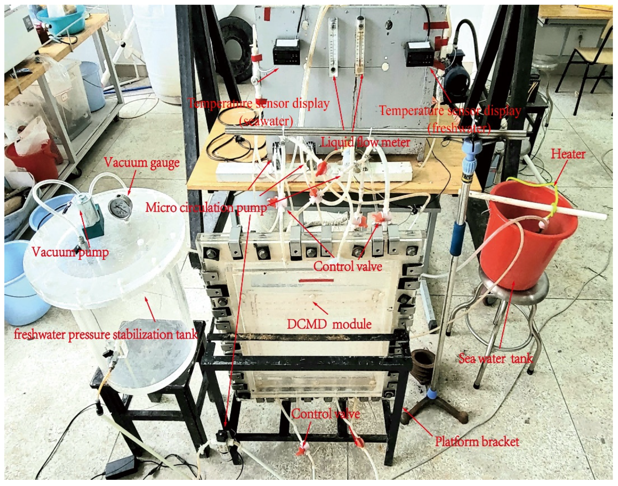 Membranes 12 00842 g004
