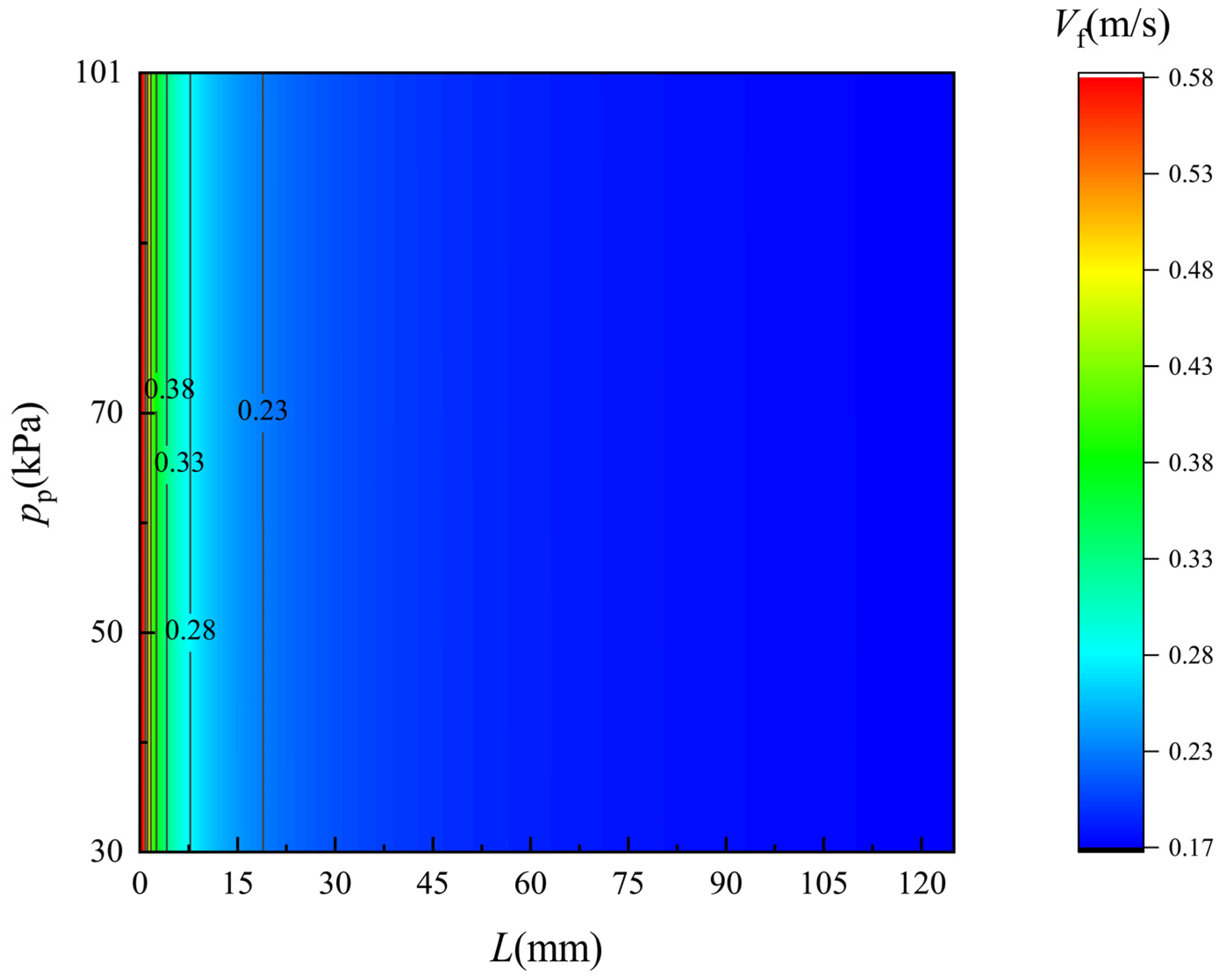 Membranes 12 00842 g008