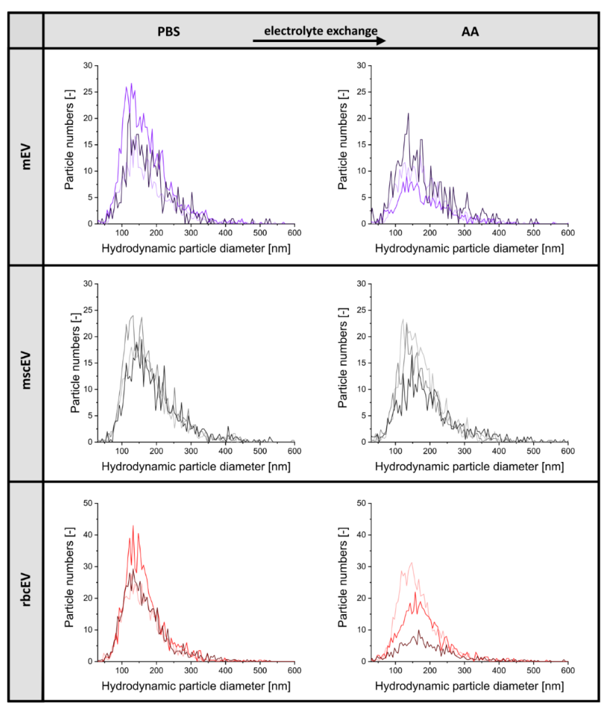 Membranes 12 00872 g002 Membranes 12 00872 g002