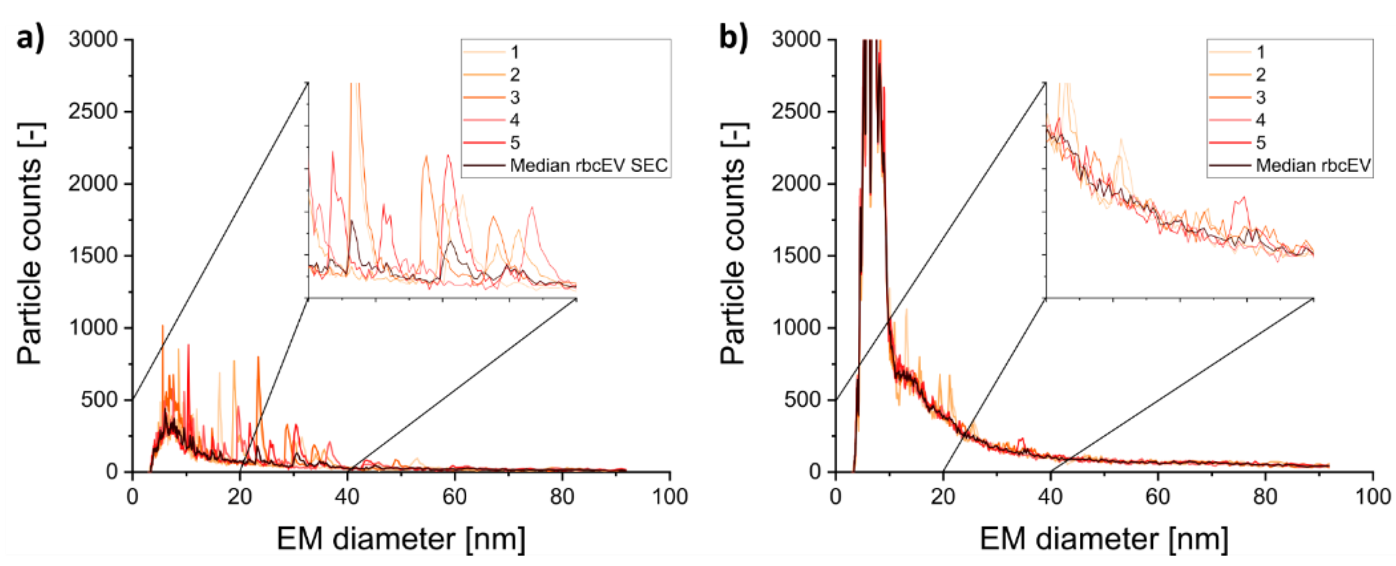 Membranes 12 00872 g004 Membranes 12 00872 g004