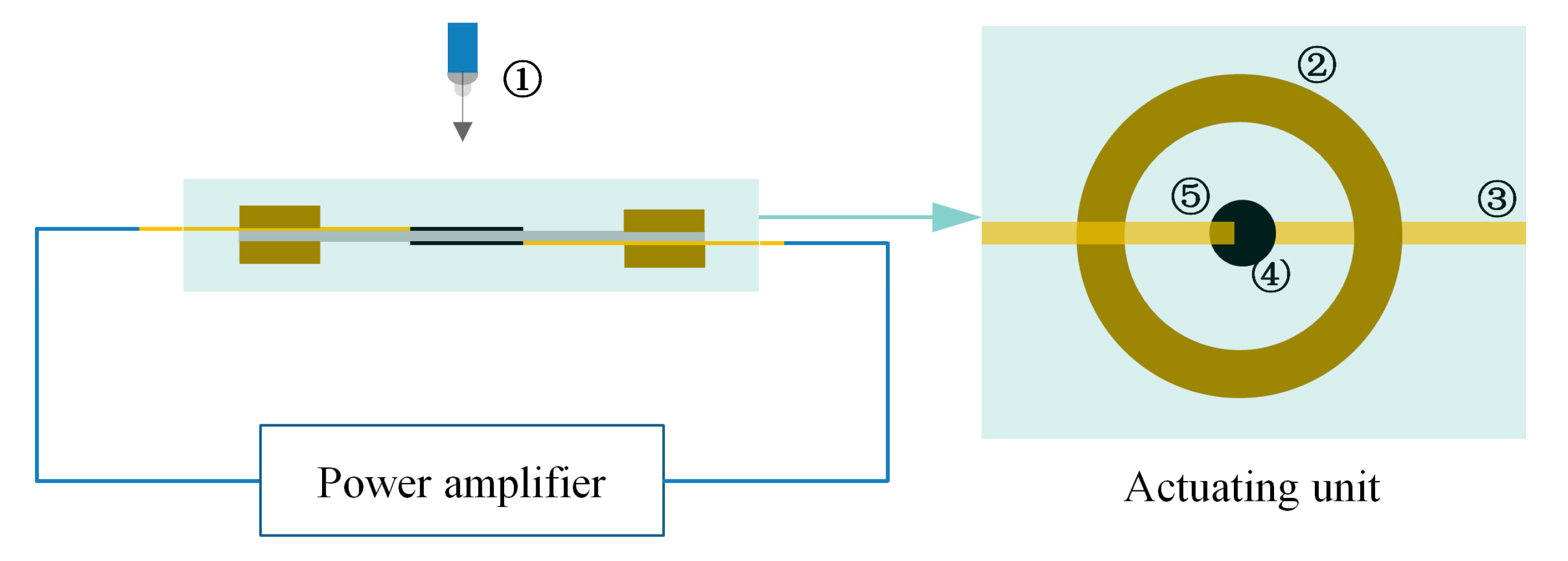 Membranes 12 00878 g004