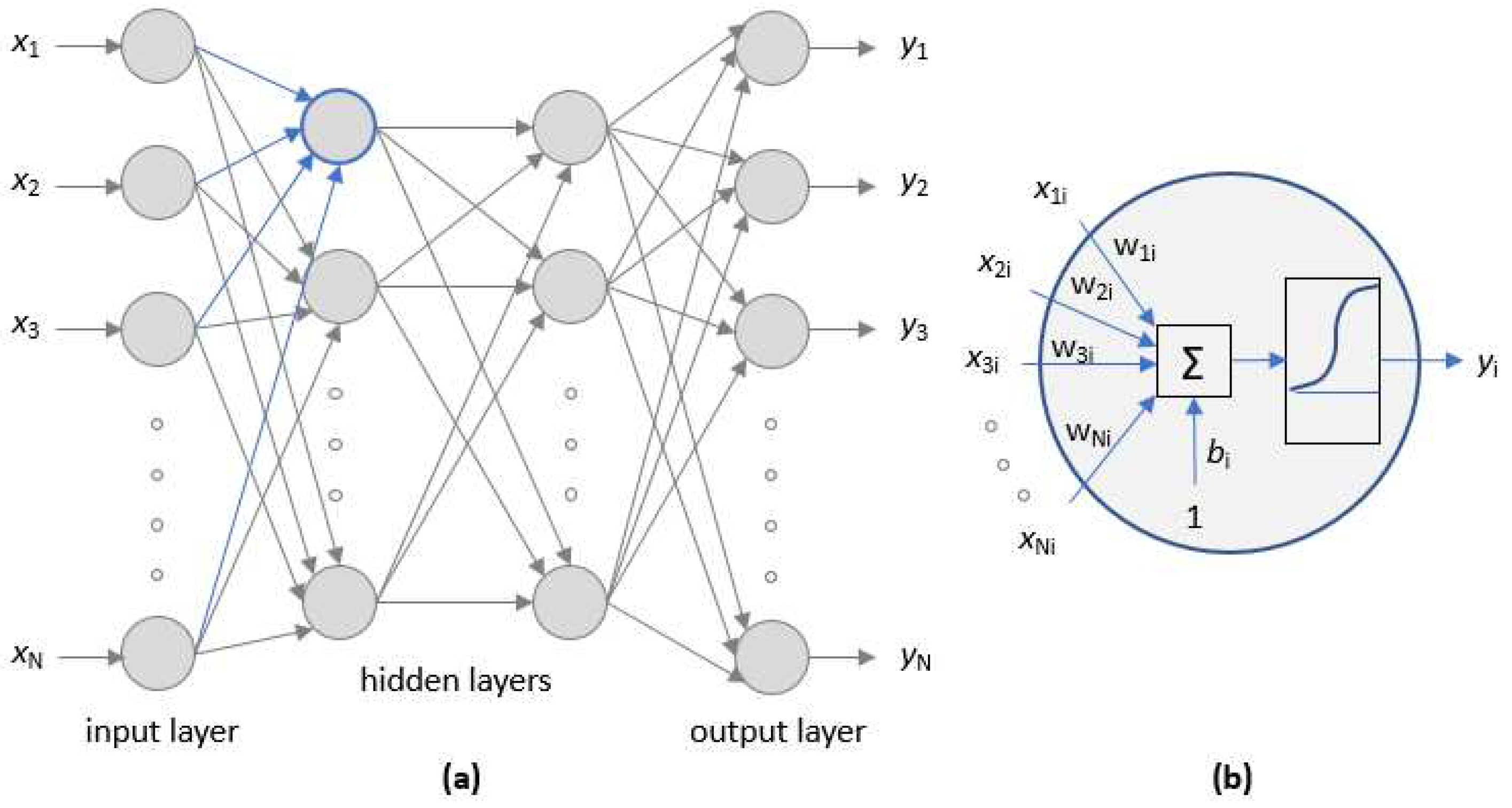 Membranes 12 00883 g002