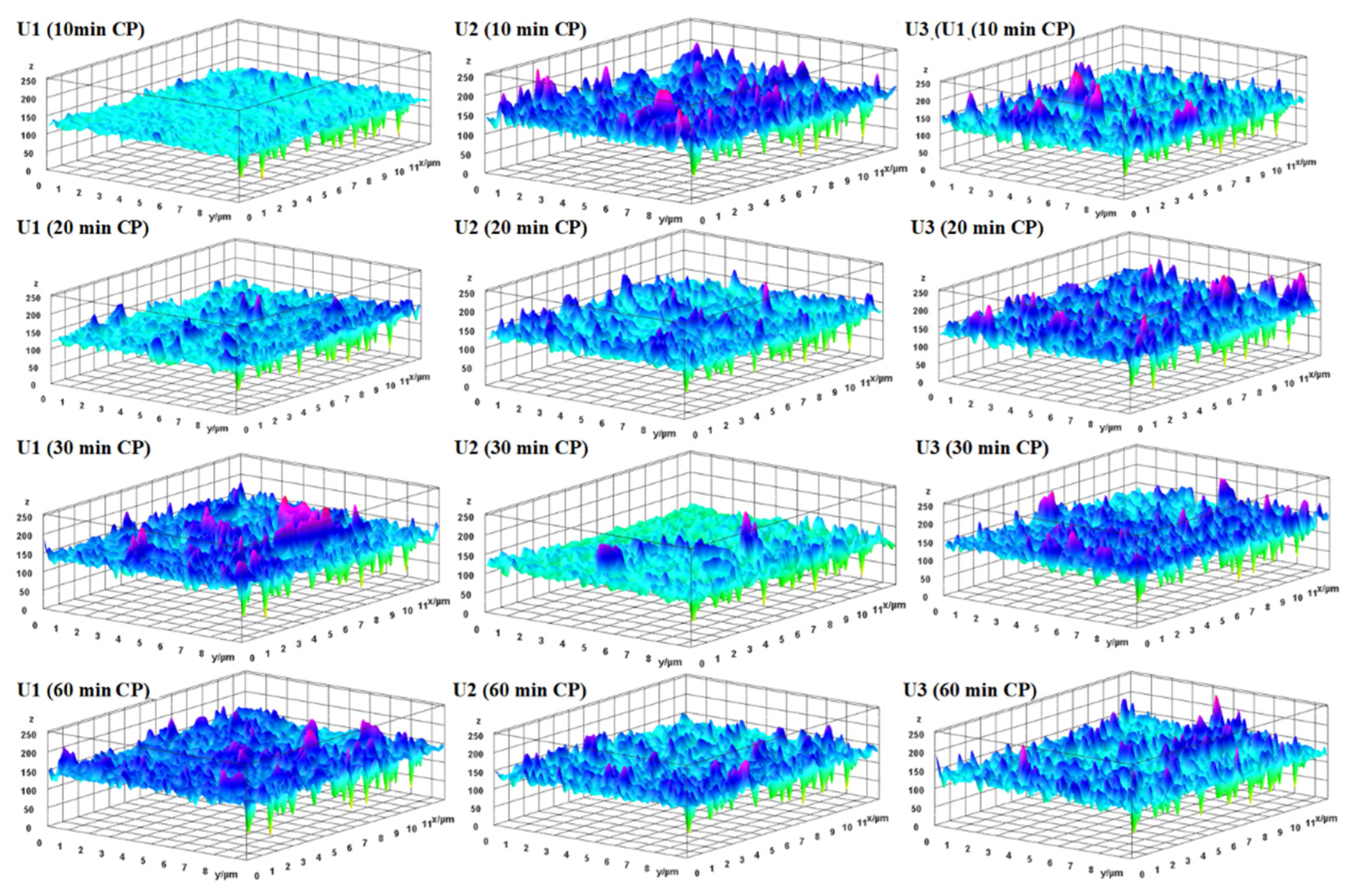 Membranes 12 00918 g009