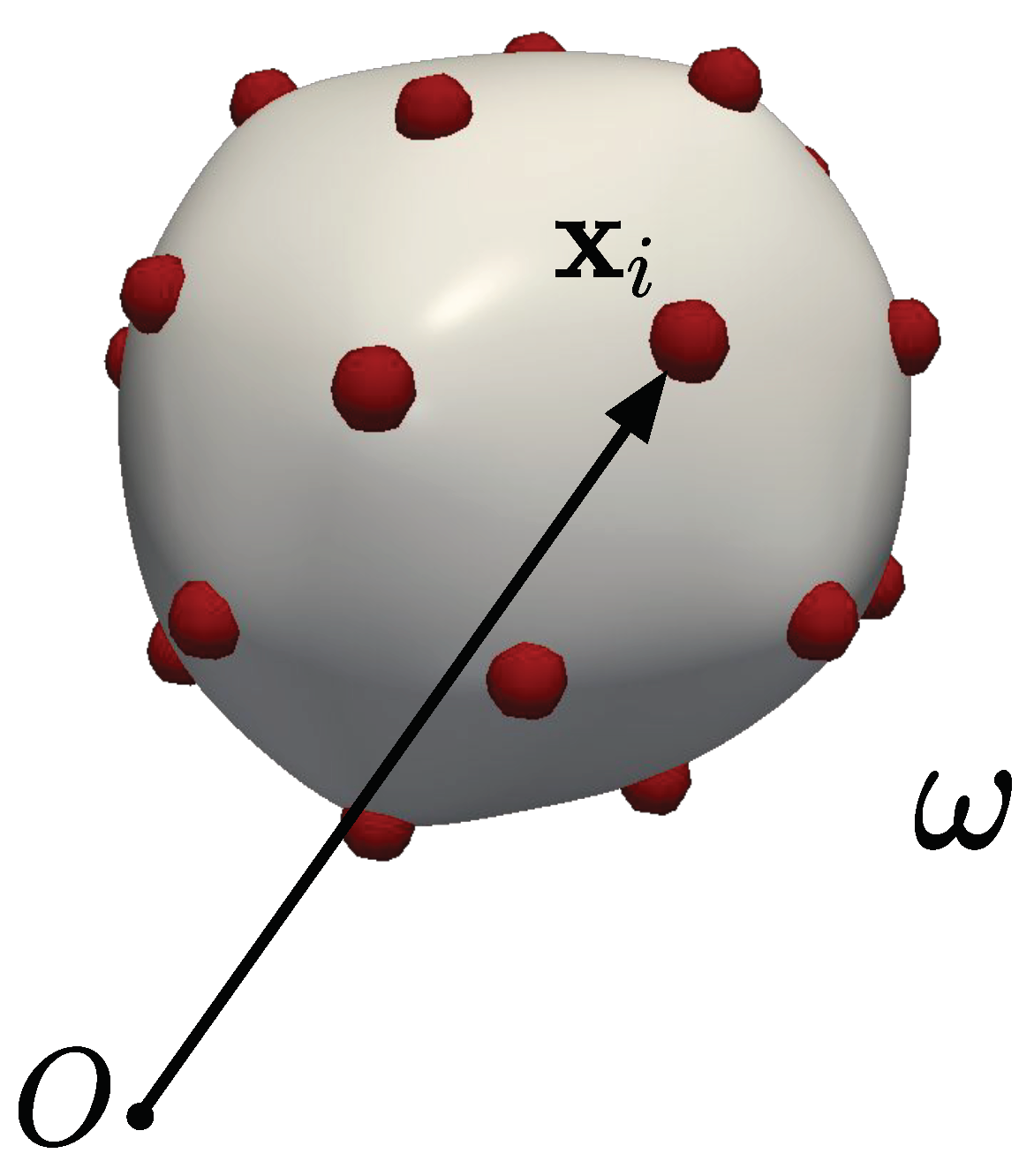 Membranes | Free Full-Text | A Lagrangian Thin-Shell Finite Element Method  for Interacting Particles on Fluid Membranes