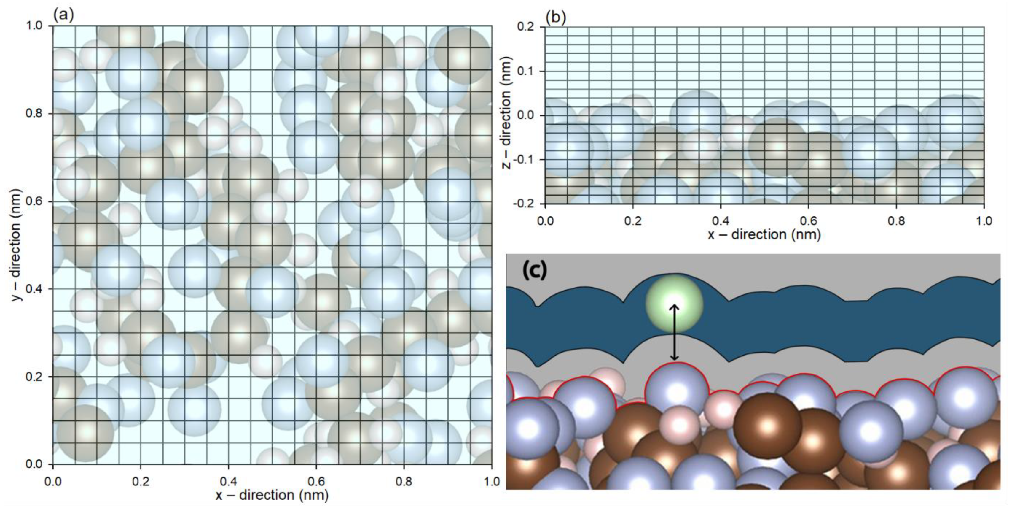 Membranes 12 00977 g001