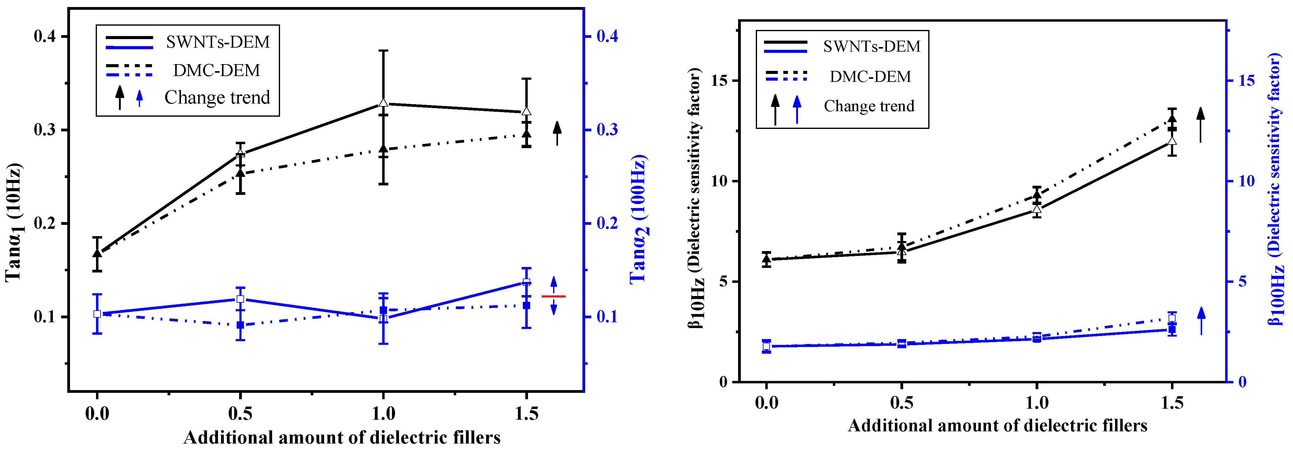 Membranes 12 01026 g008 Membranes 12 01026 g008