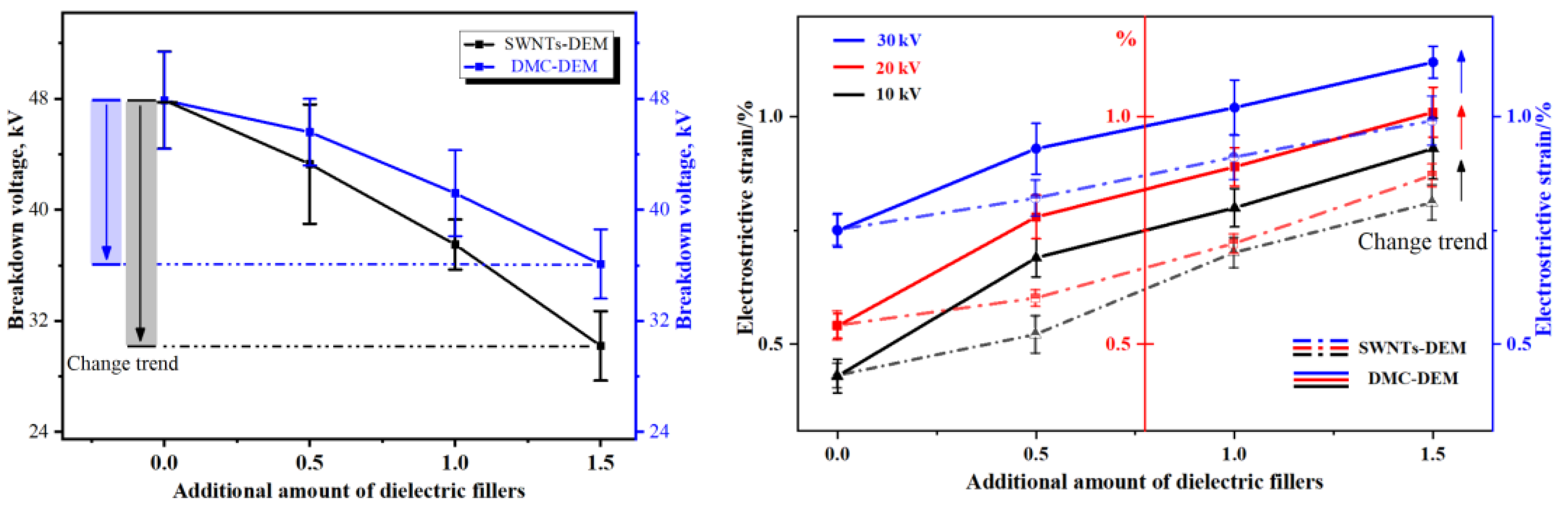 Membranes 12 01026 g009 Membranes 12 01026 g009
