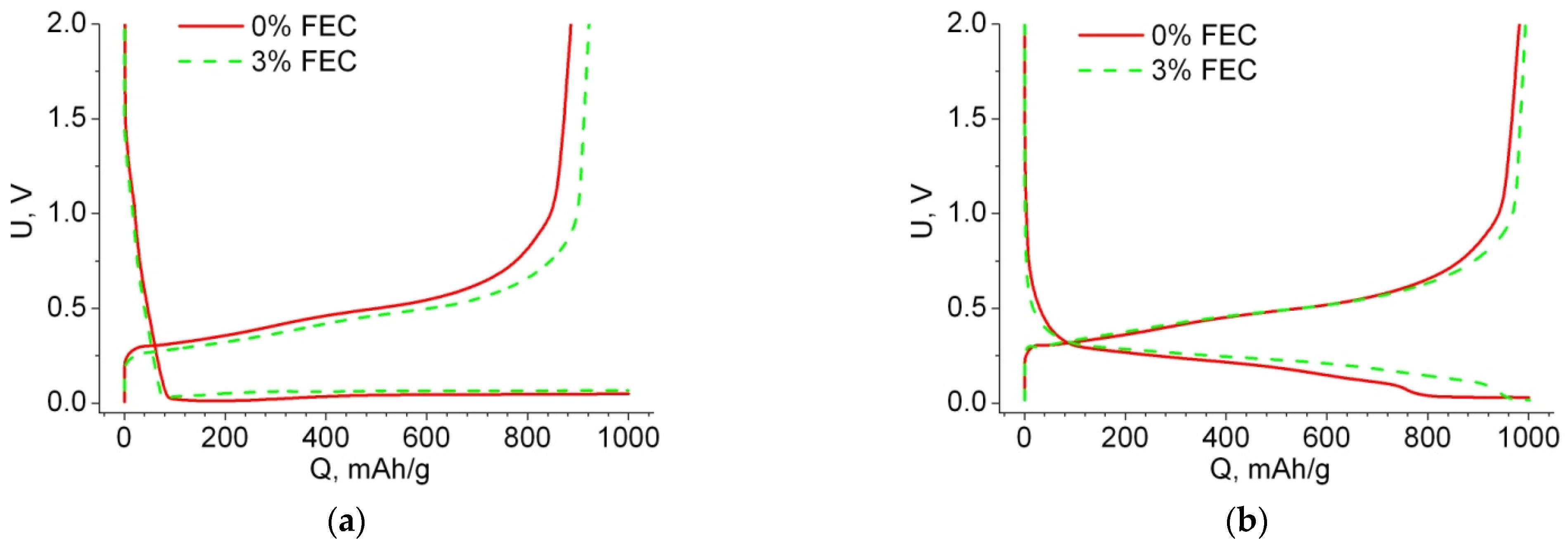 Membranes 12 01037 g004 Membranes 12 01037 g004