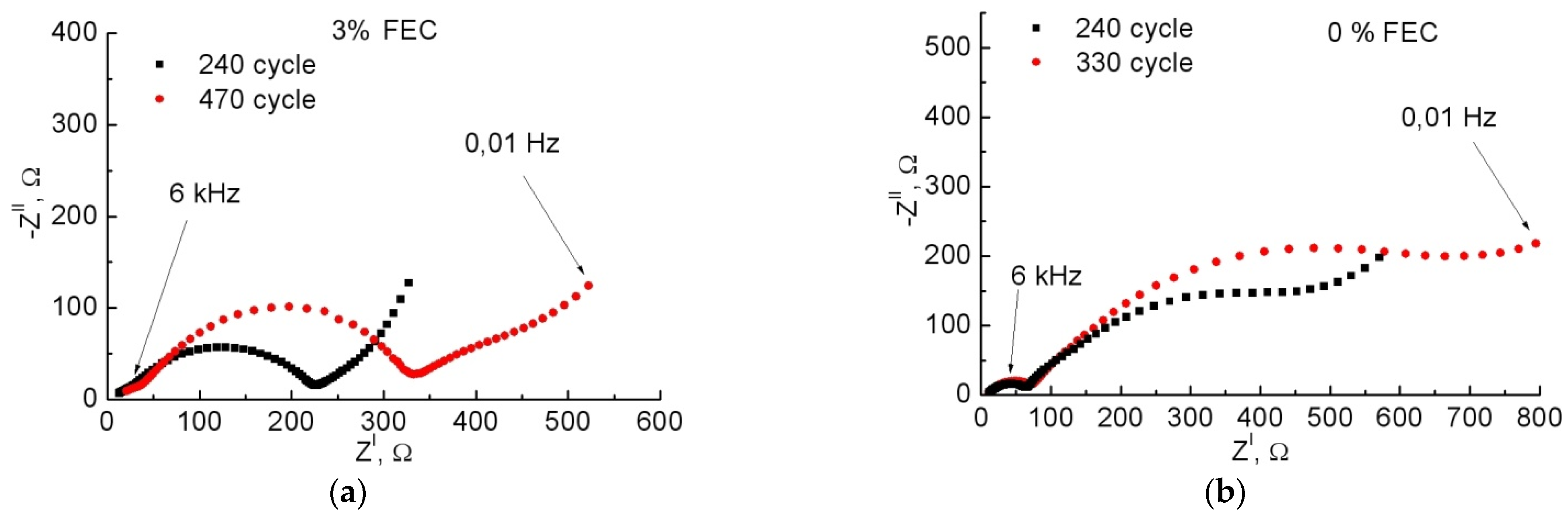 Membranes 12 01037 g011 Membranes 12 01037 g011