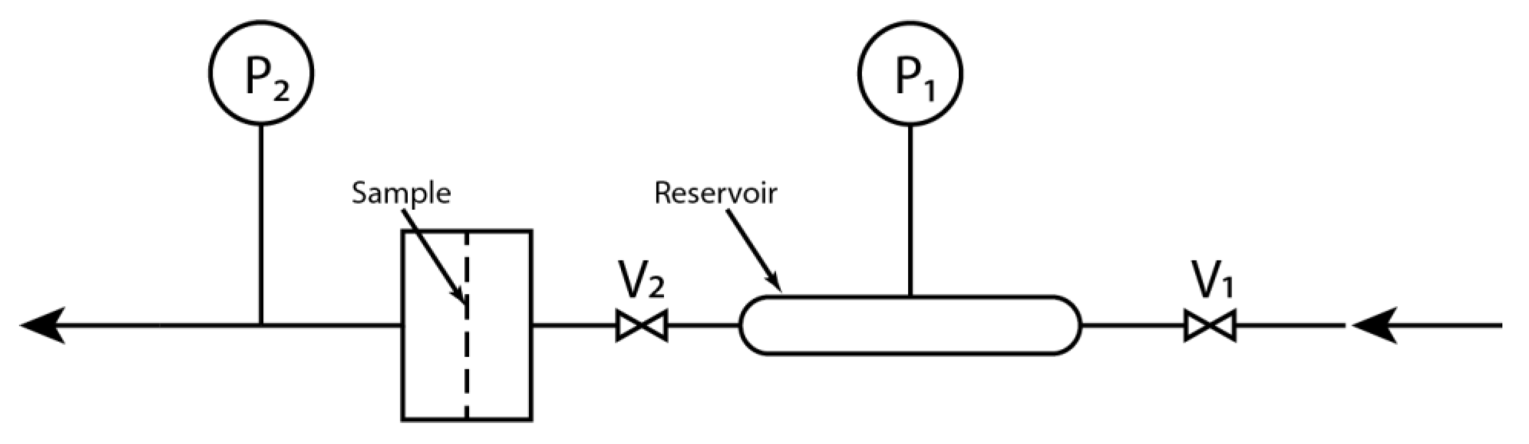 Membranes 12 01050 g004