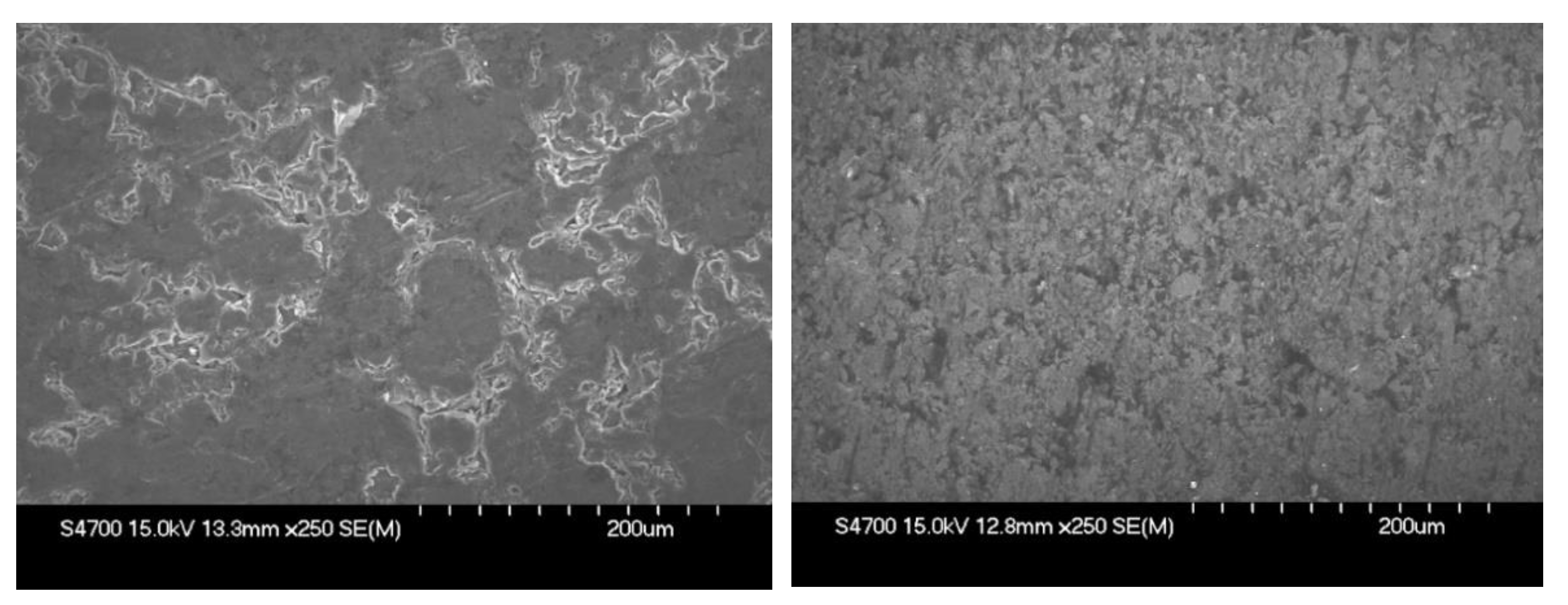 Membranes 12 01050 g006