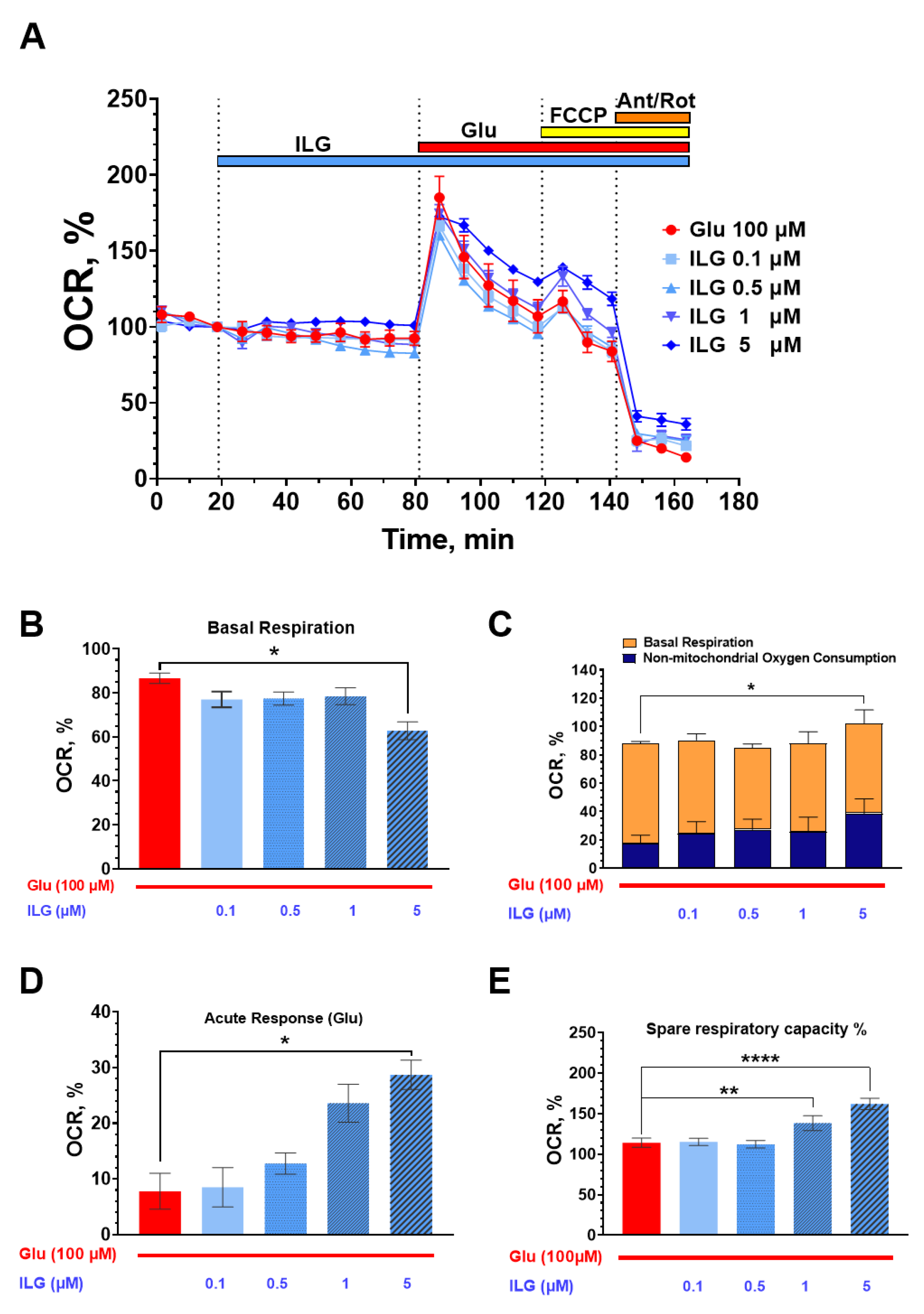 Membranes 12 01052 g004
