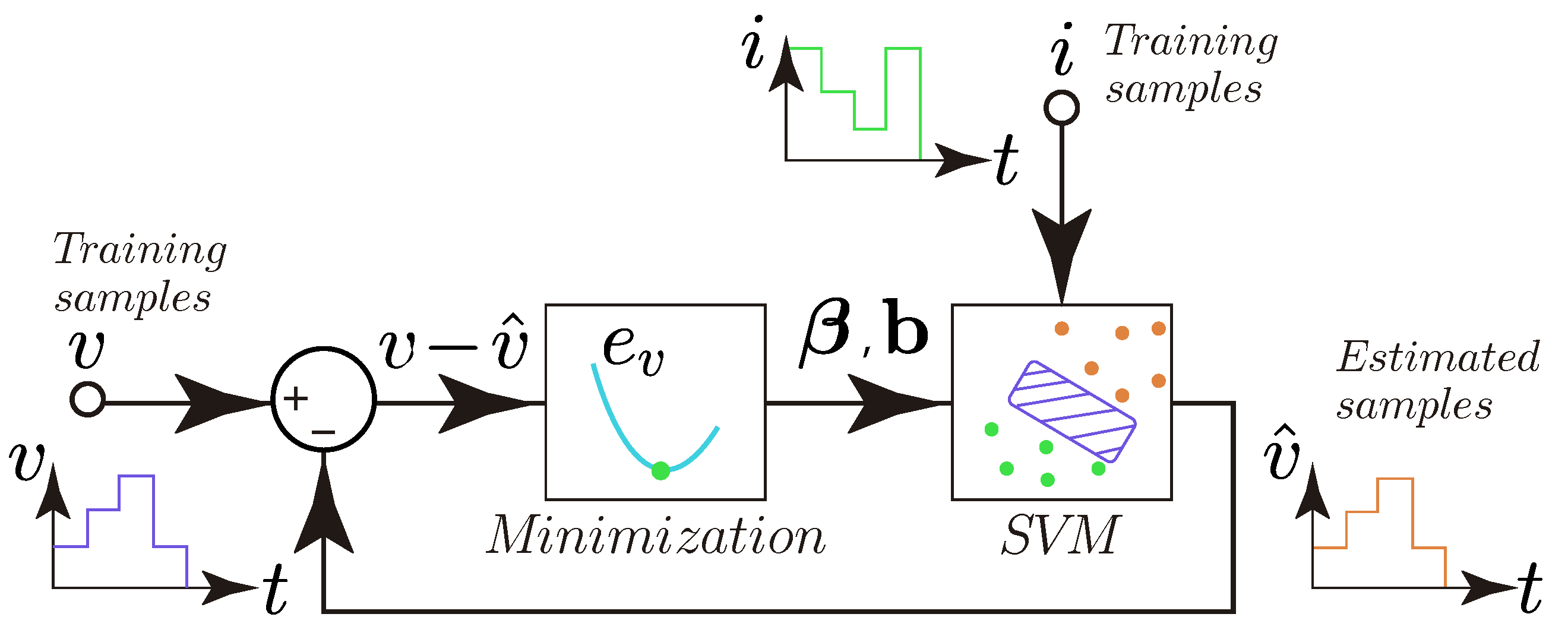Membranes 12 01058 g001 Membranes 12 01058 g001