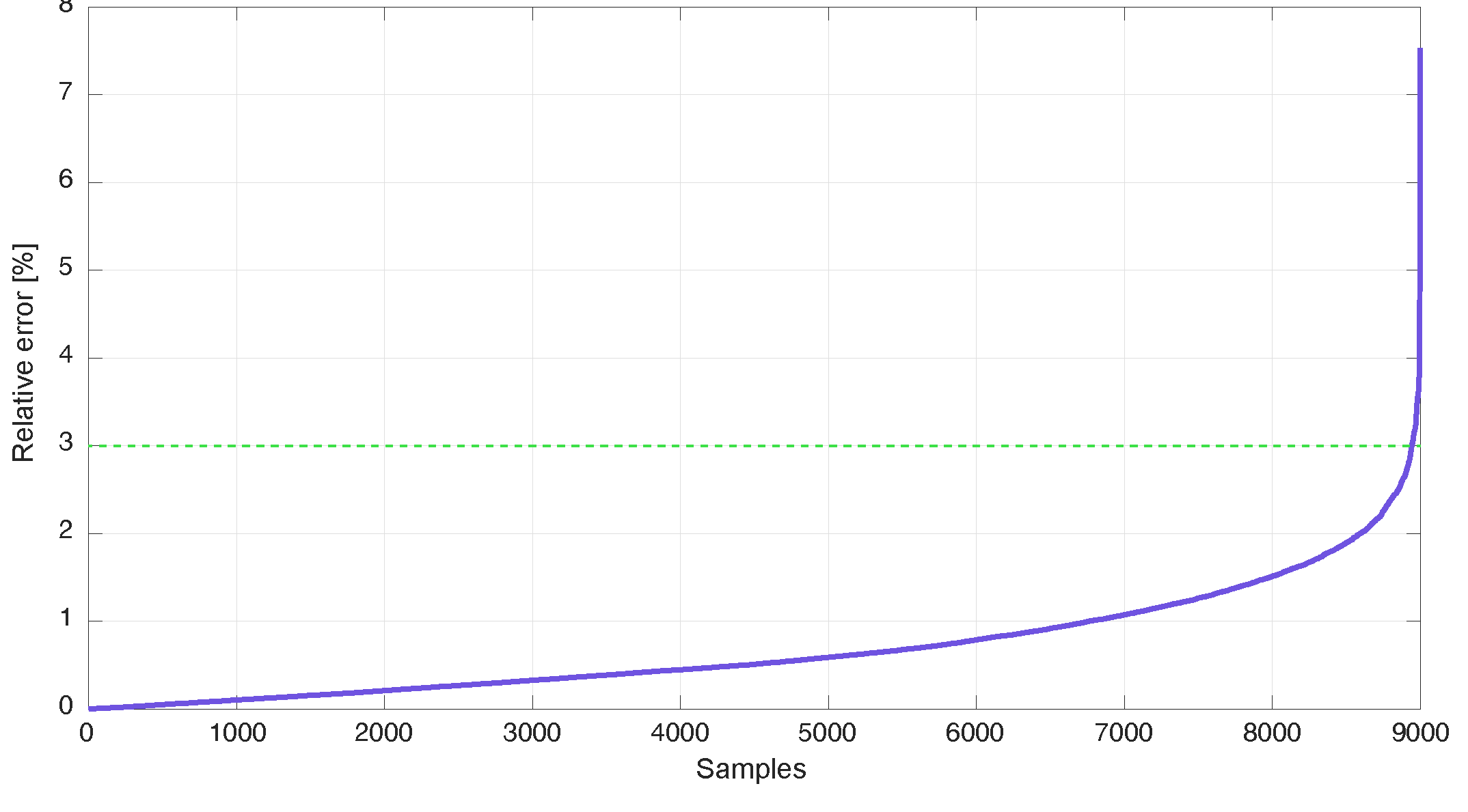 Membranes 12 01058 g004 Membranes 12 01058 g004