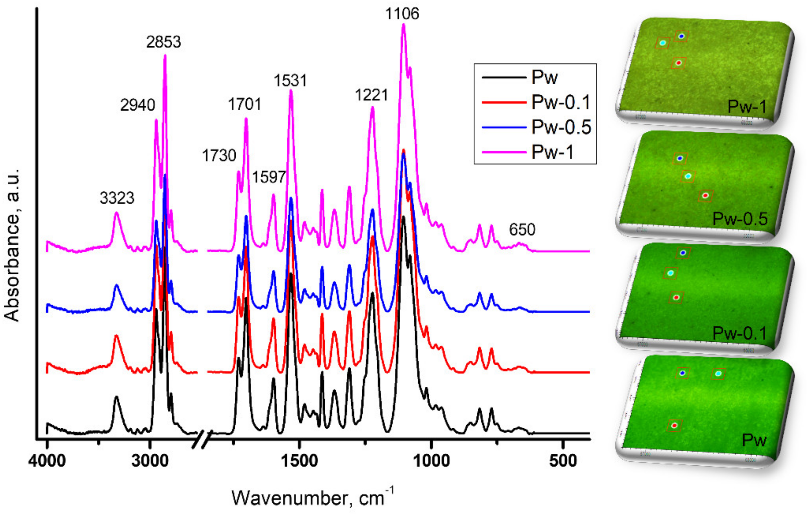 Membranes 12 01127 g009 Membranes 12 01127 g009