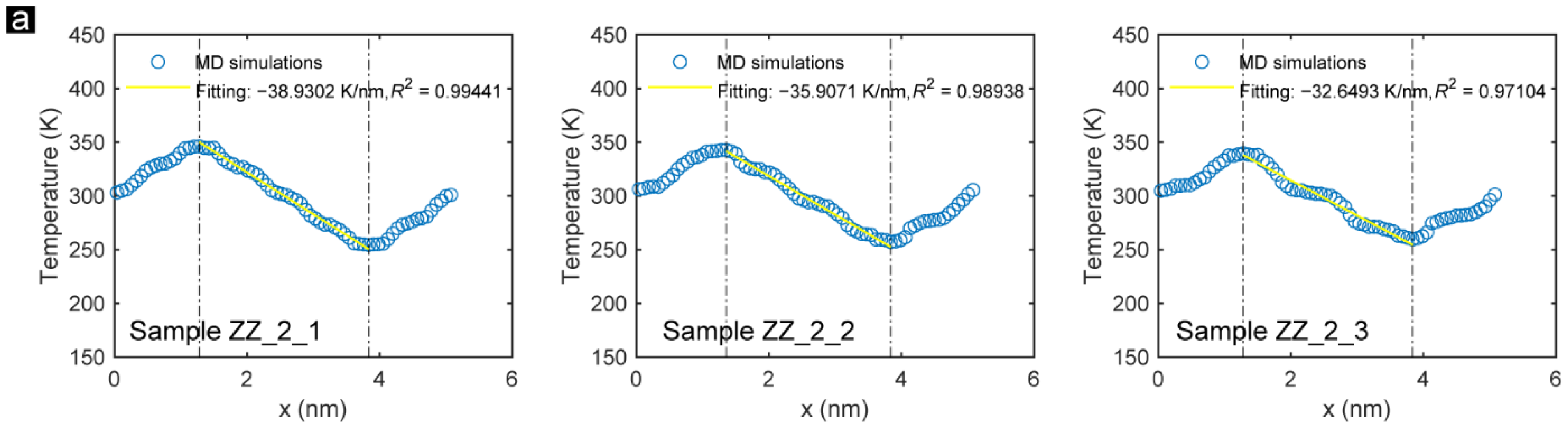Membranes 12 01128 g004a