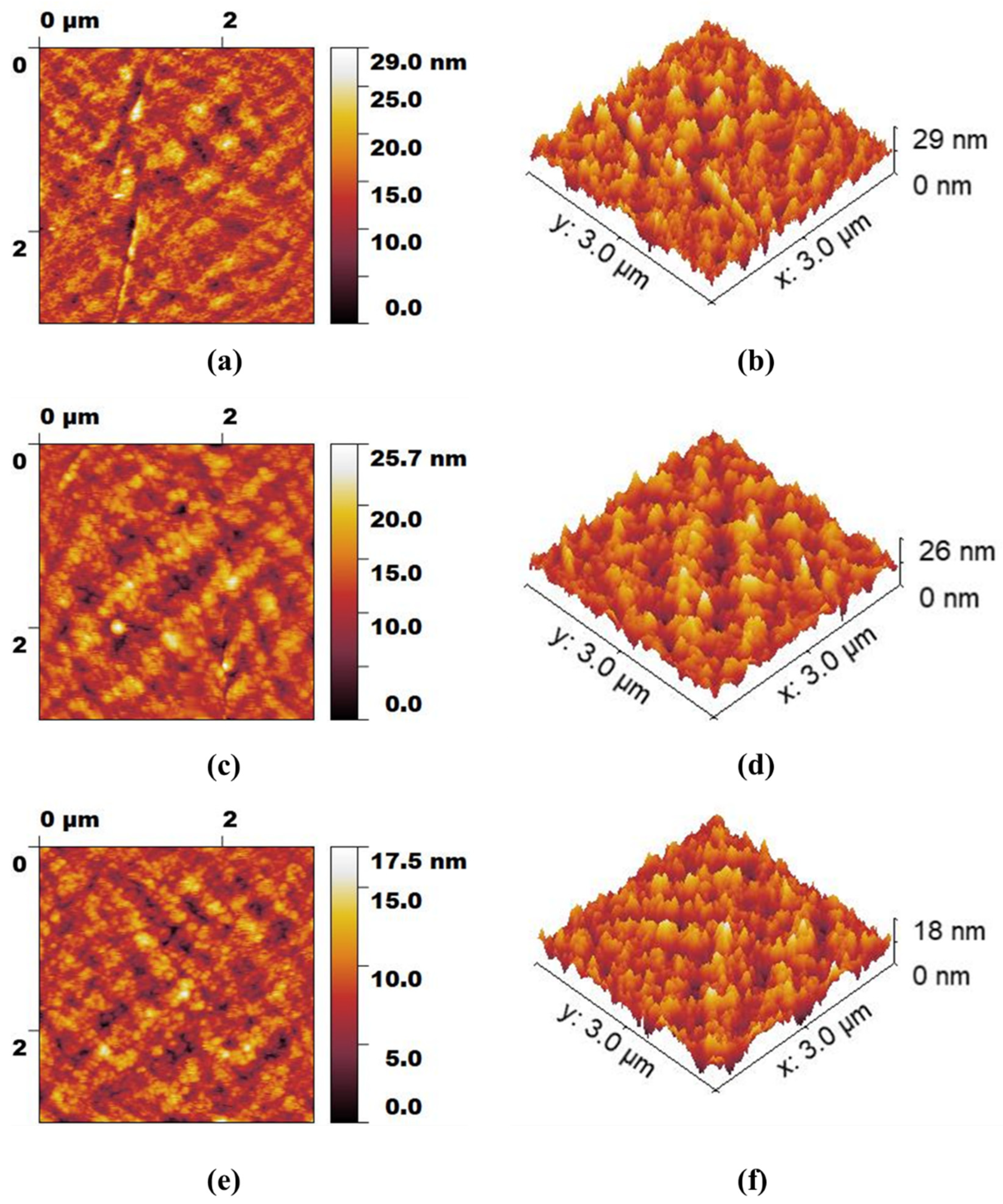 Membranes 12 01143 g005 Membranes 12 01143 g005