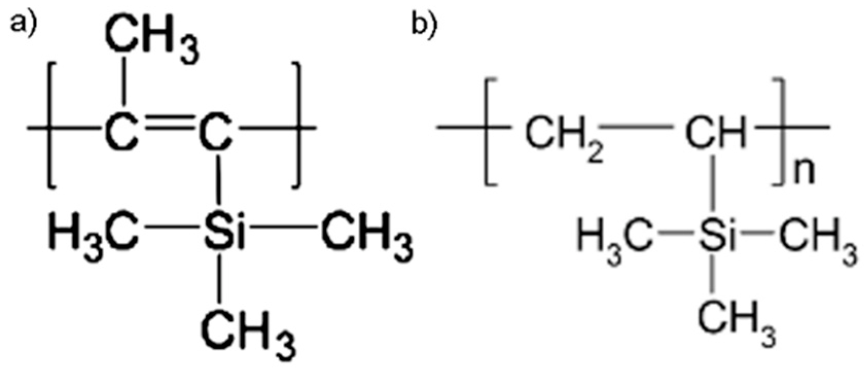 Membranes 12 01160 g001
