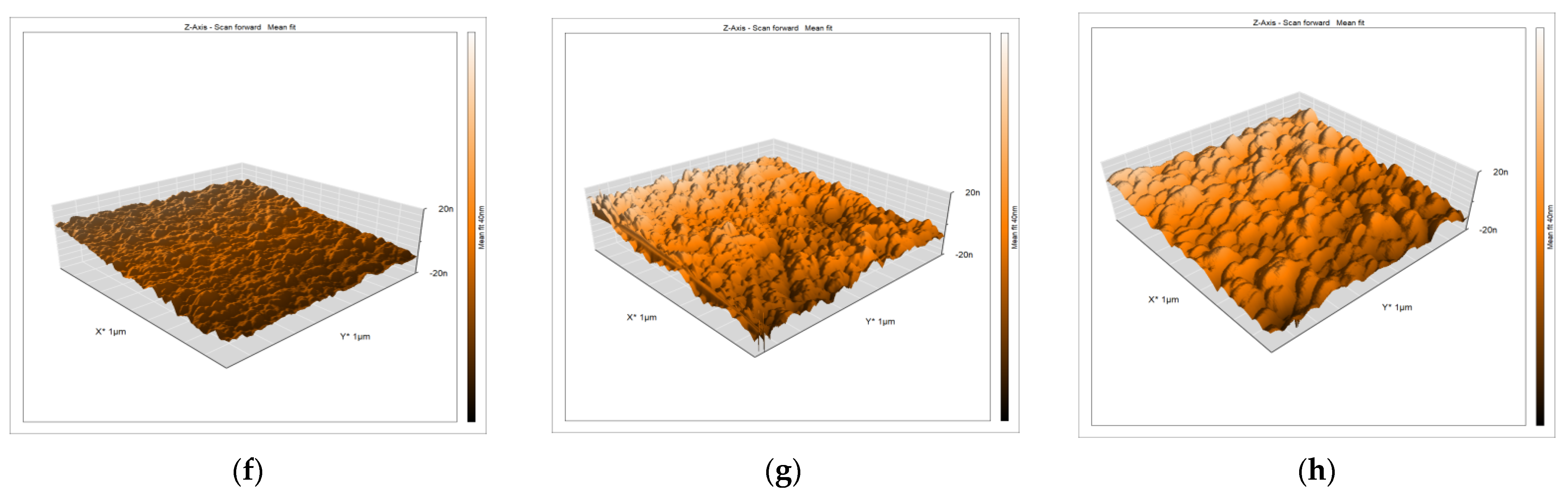 Membranes 12 01235 g001b Membranes 12 01235 g001b