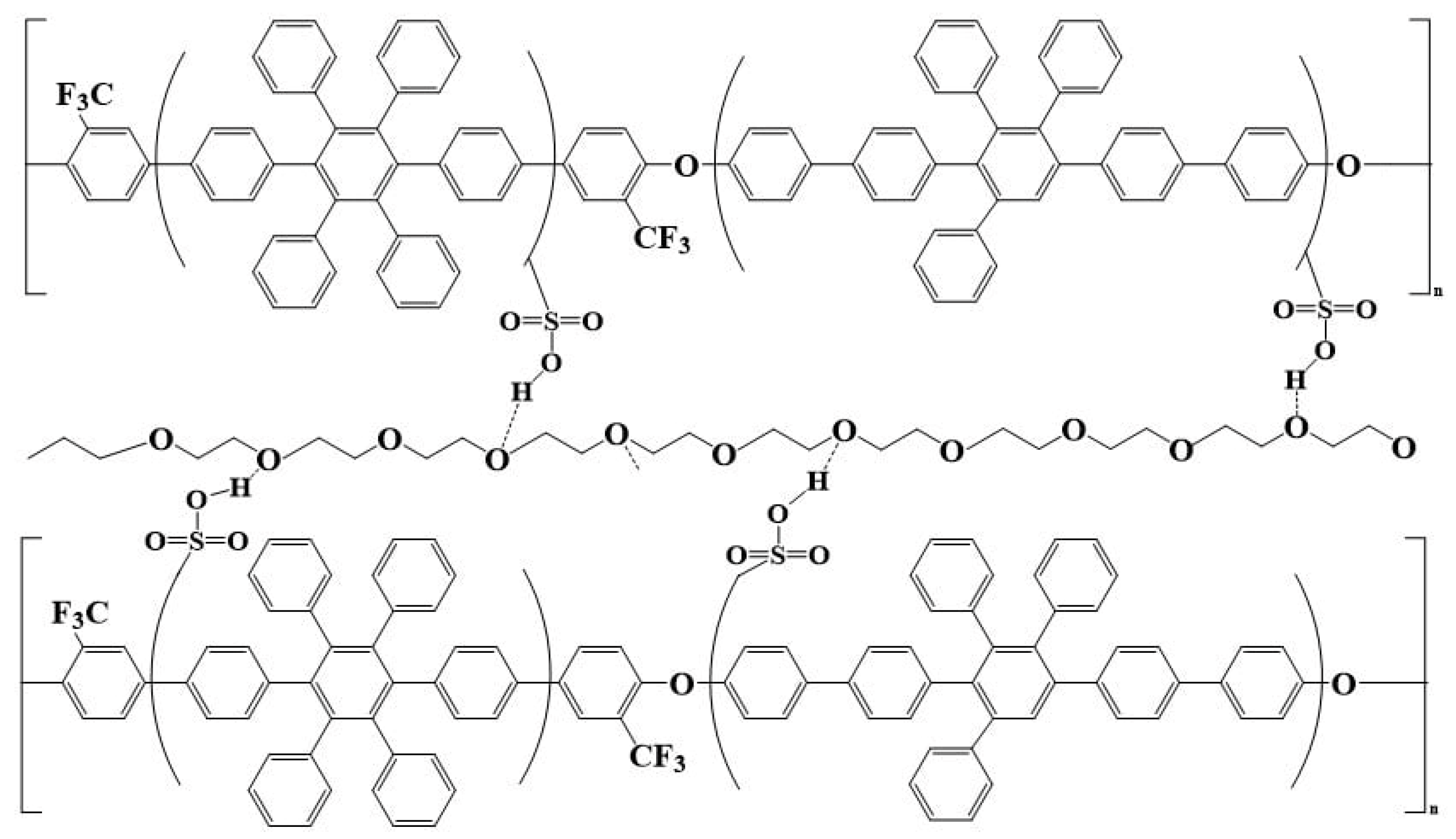 Membranes 12 01238 g002