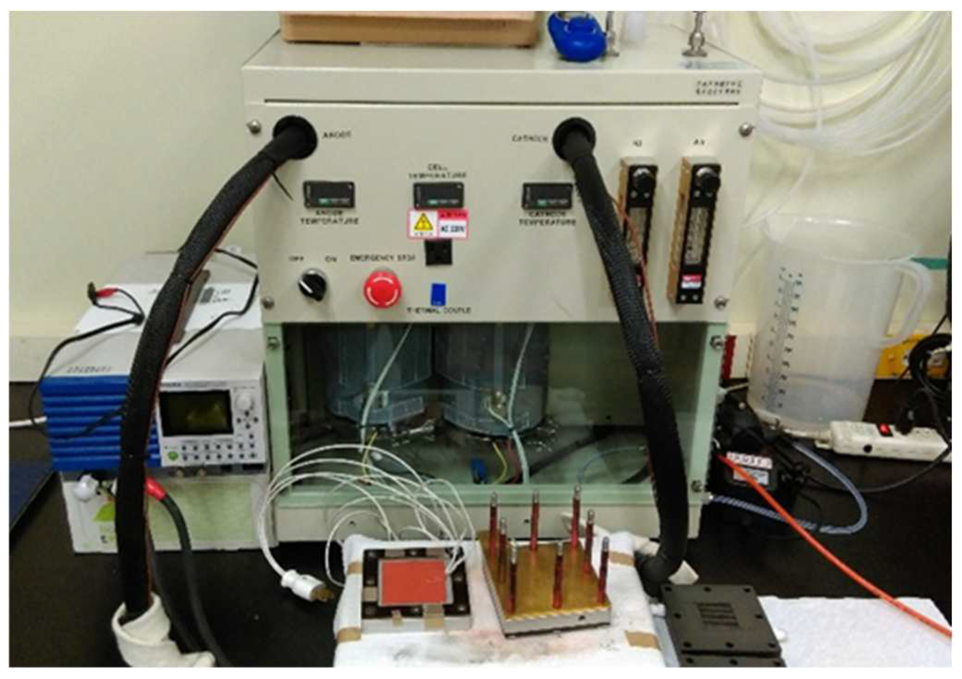 Membranes 12 01238 g004