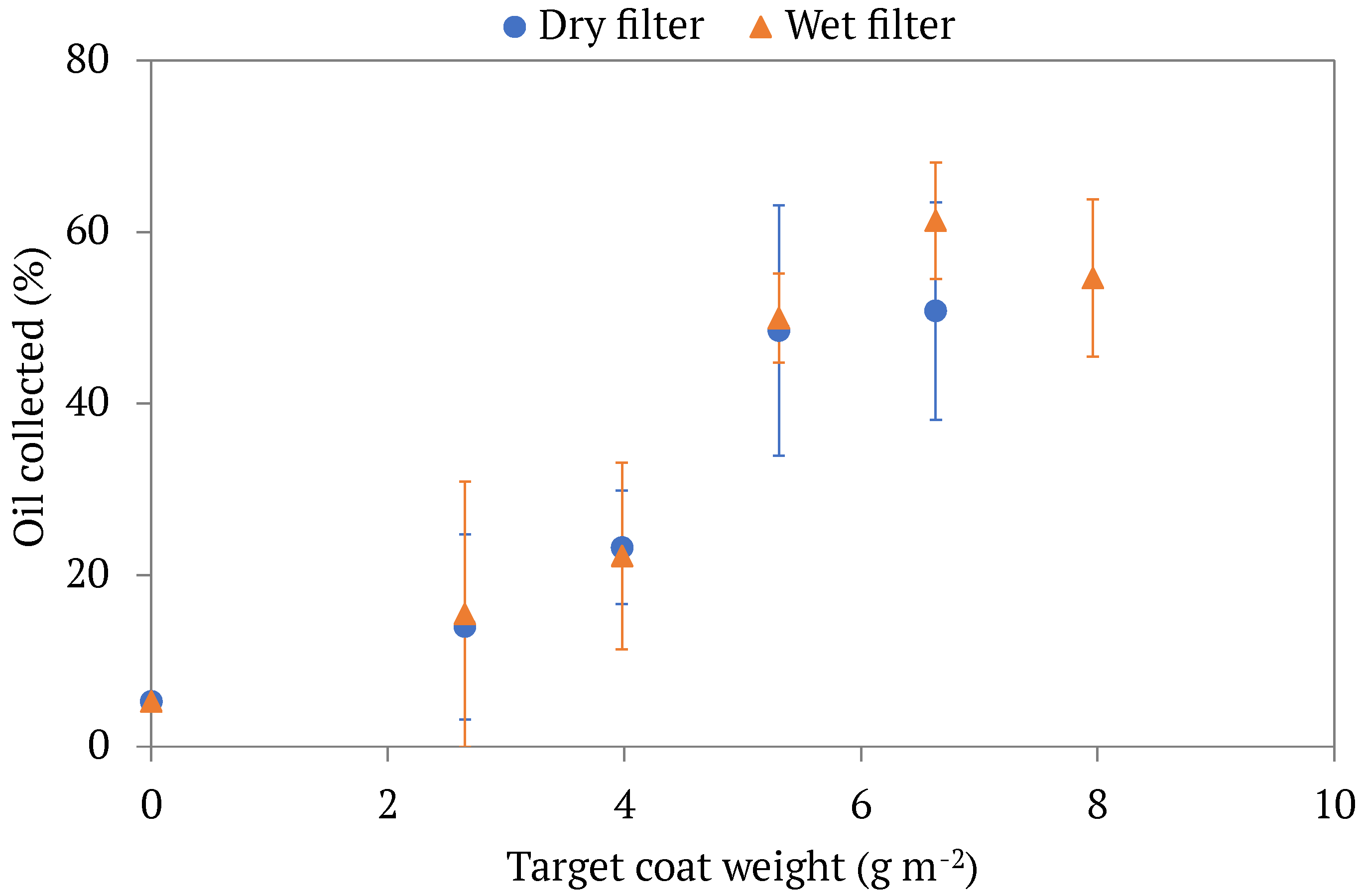 Membranes 13 00001 g003
