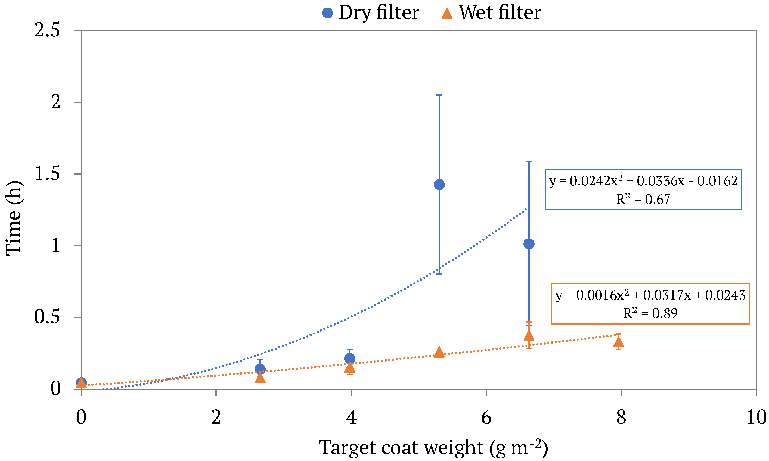 Membranes 13 00001 g005