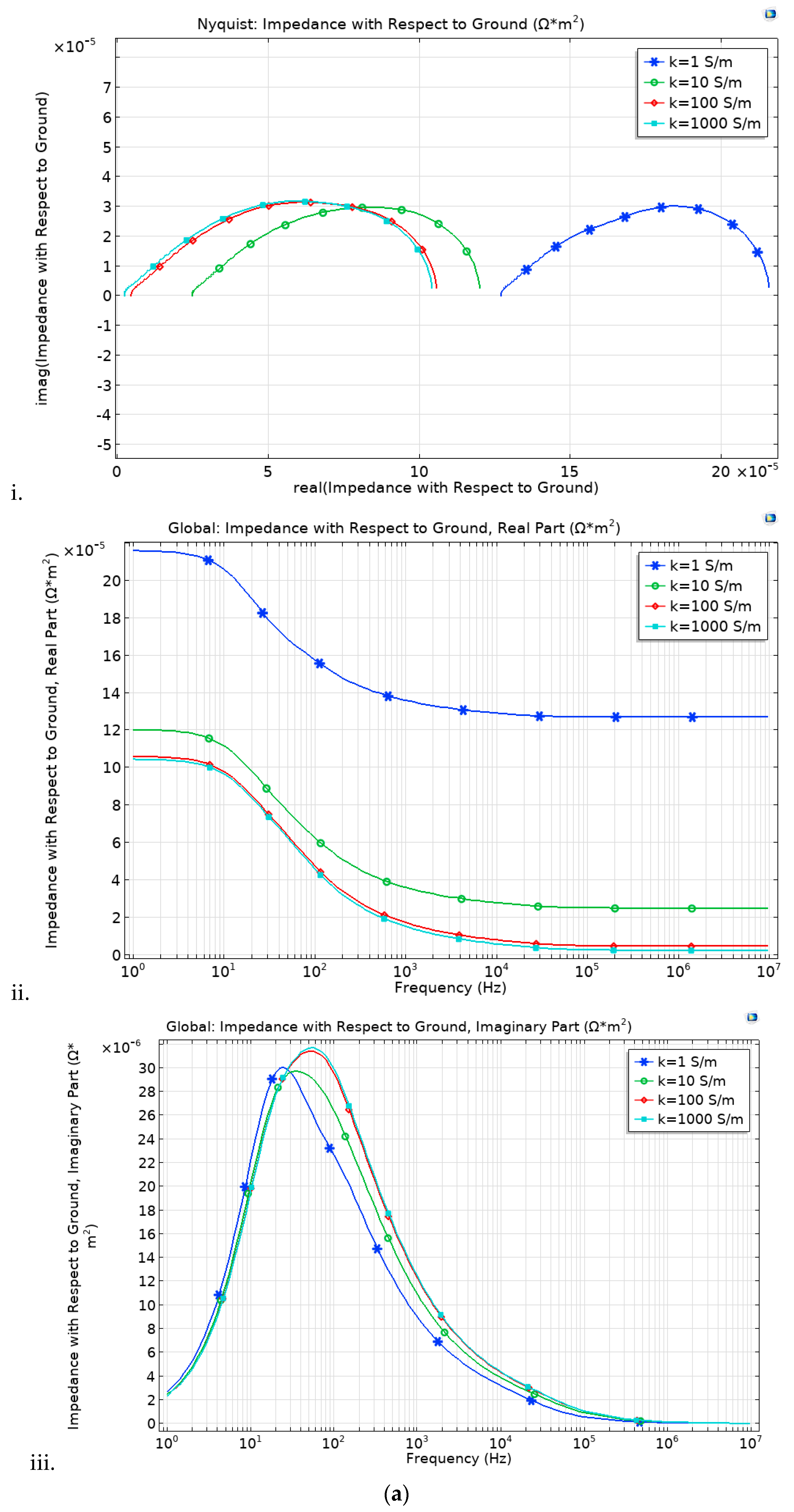 Membranes 13 00012 g007a Membranes 13 00012 g007a