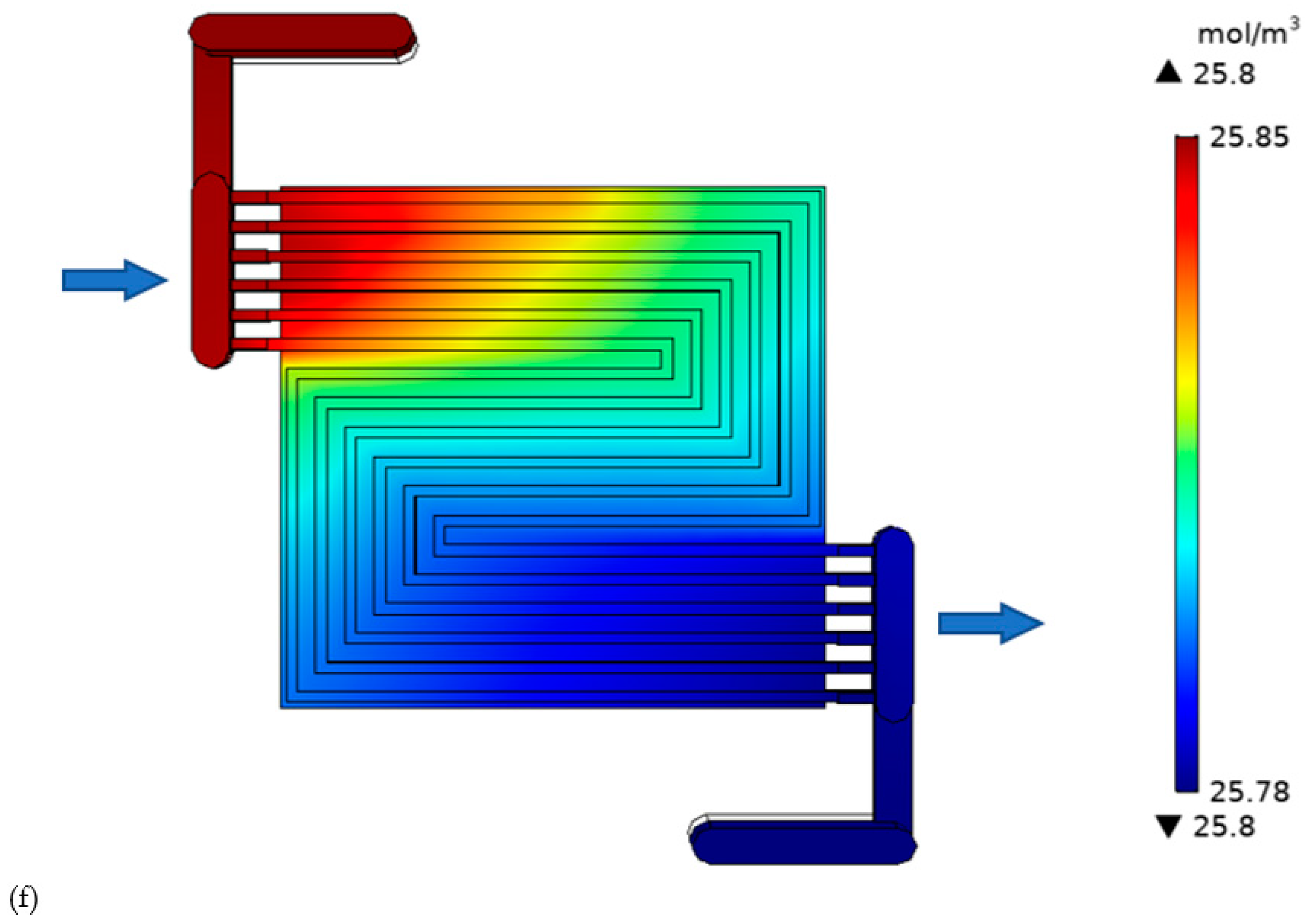Membranes 13 00012 g009d Membranes 13 00012 g009d