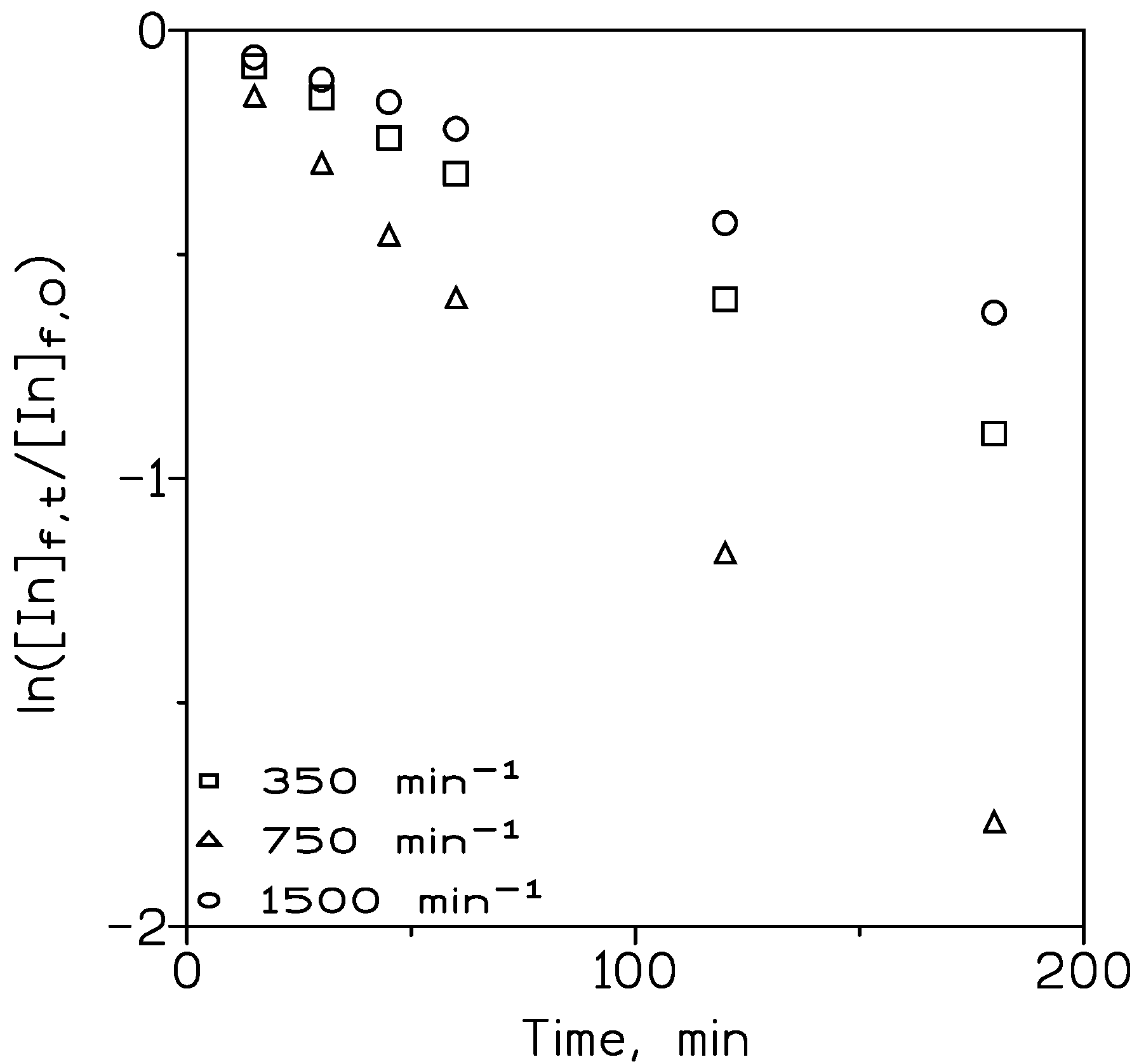 Membranes 13 00019 g002 Membranes 13 00019 g002