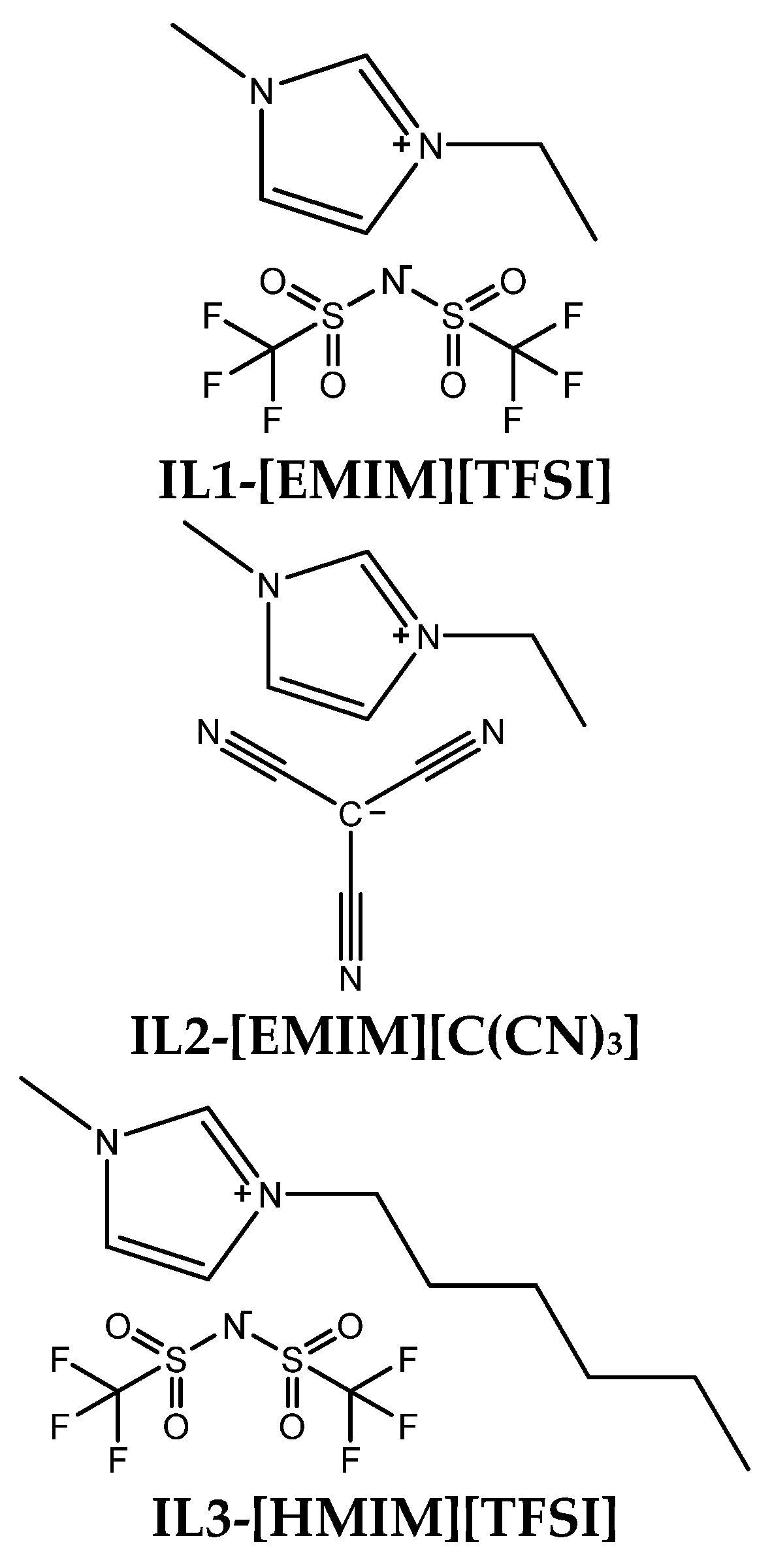 Membranes 13 00026 sch002