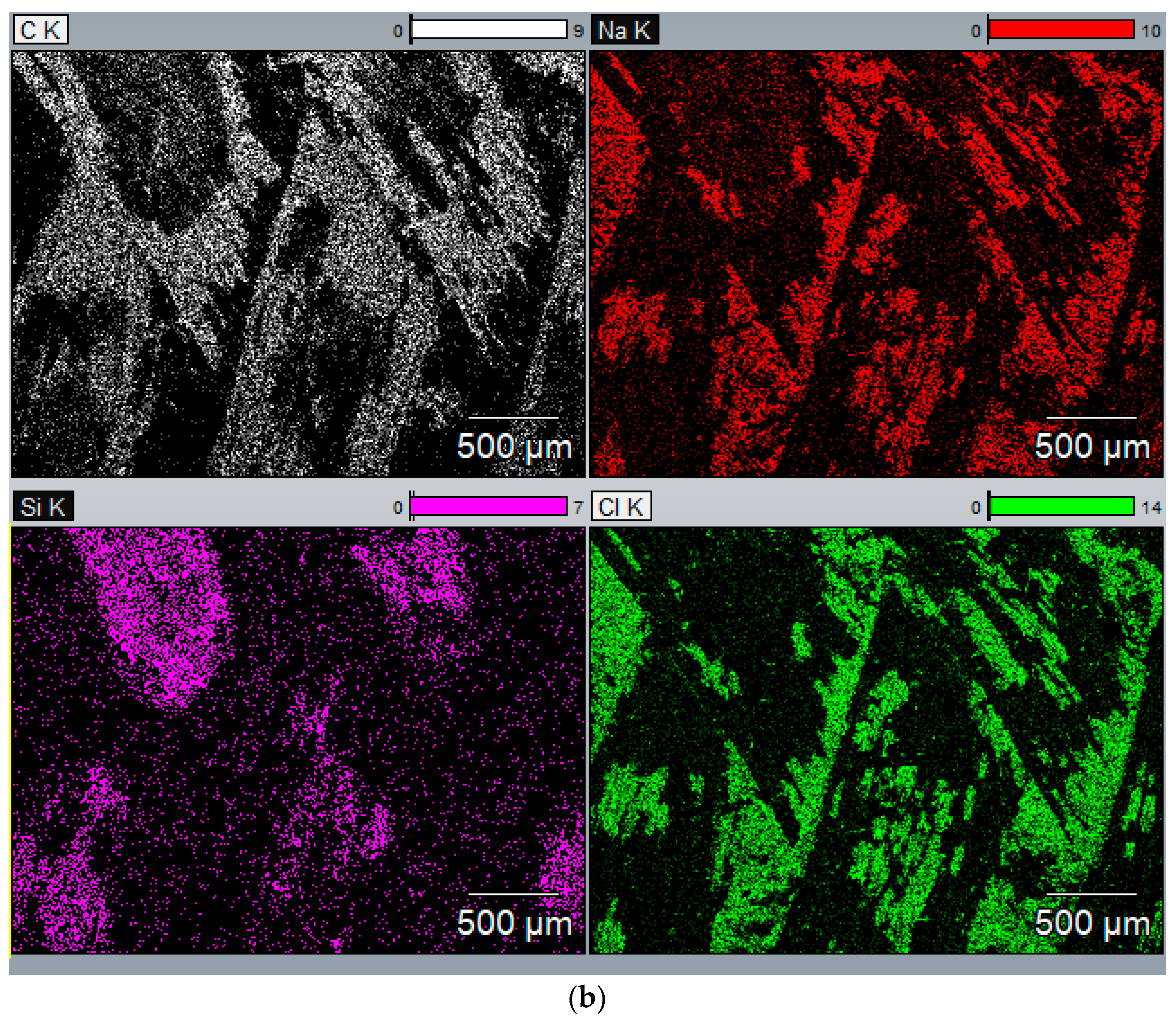 Membranes 13 00035 g012b