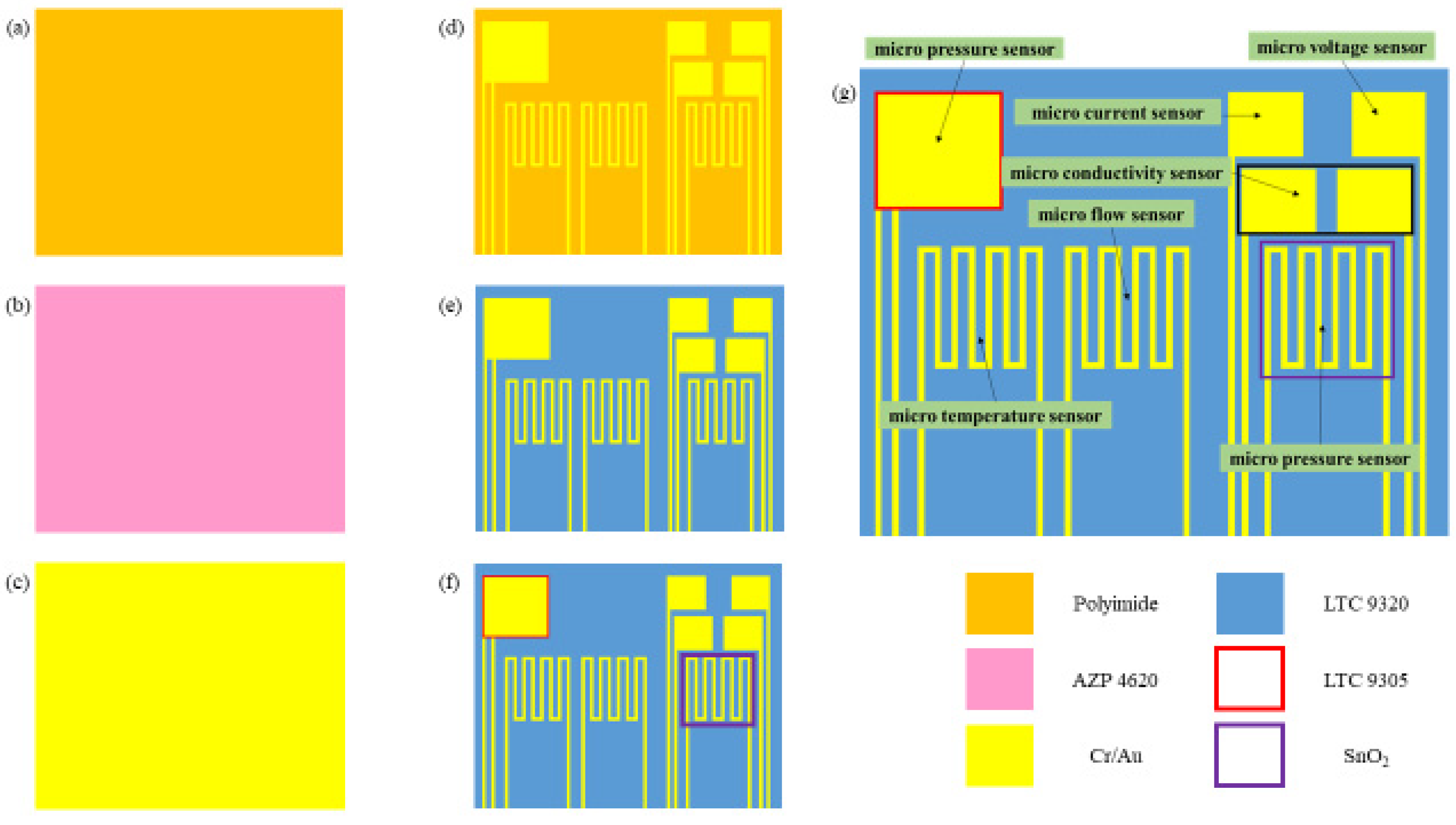 Membranes 13 00049 g001
