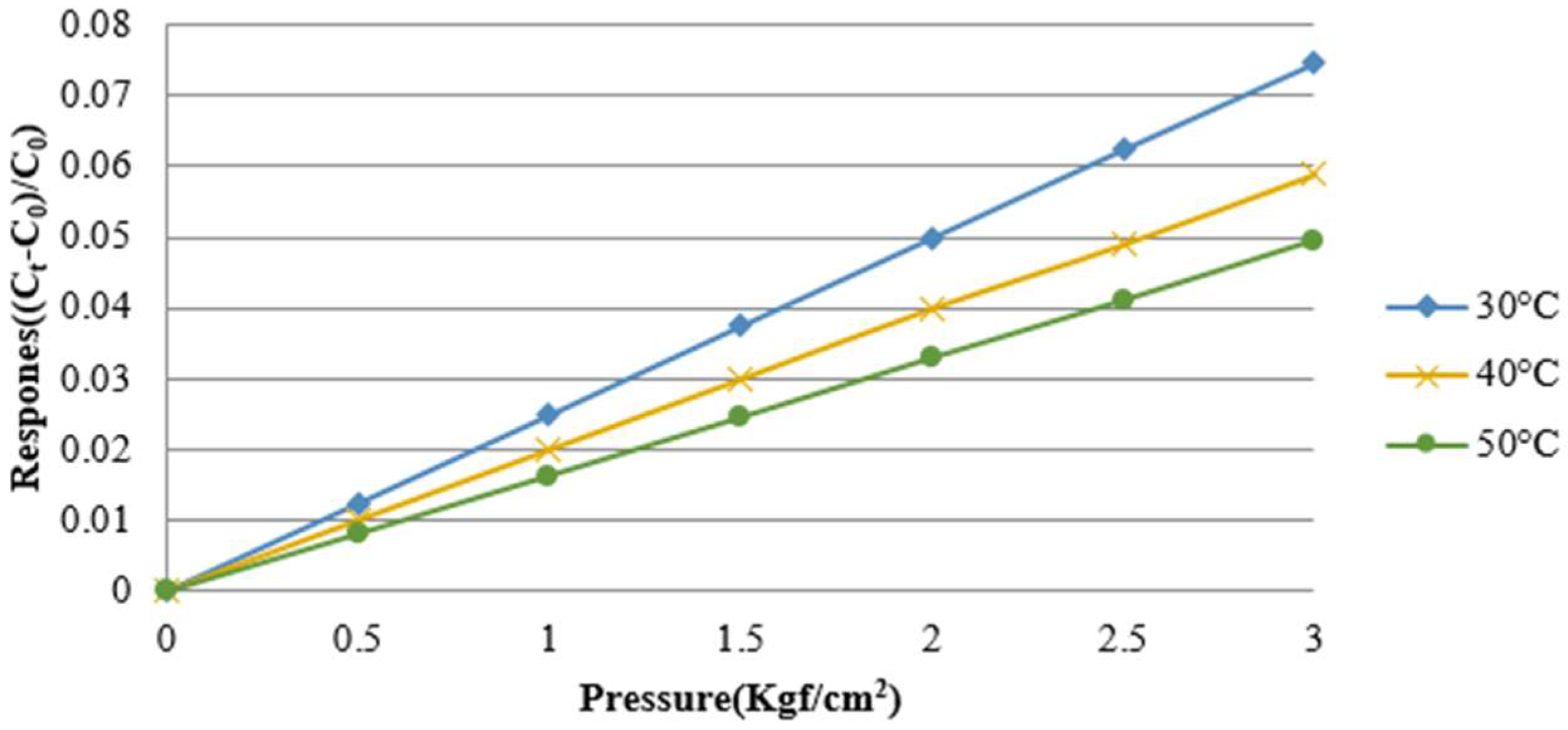Membranes 13 00049 g004