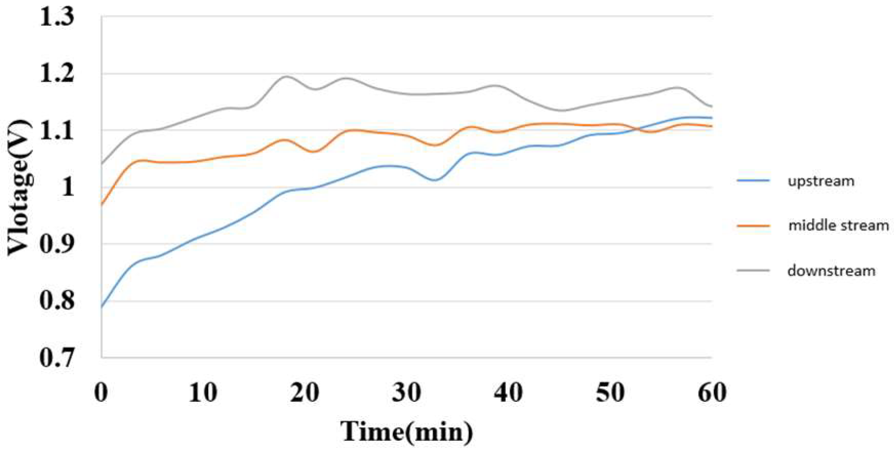 Membranes 13 00049 g016