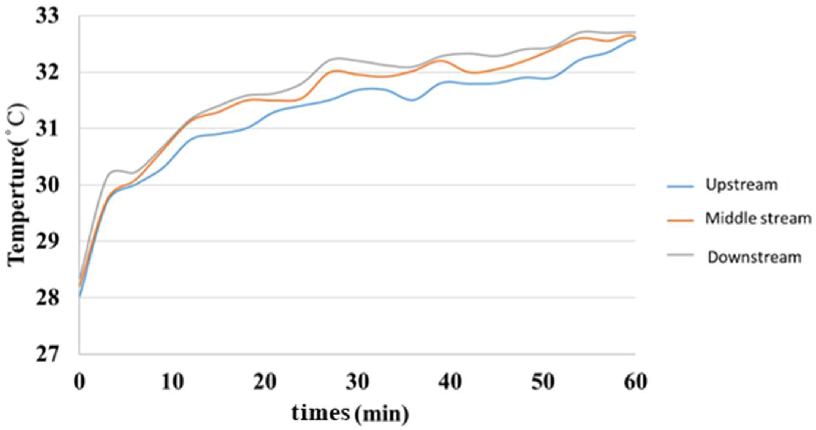 Membranes 13 00049 g019