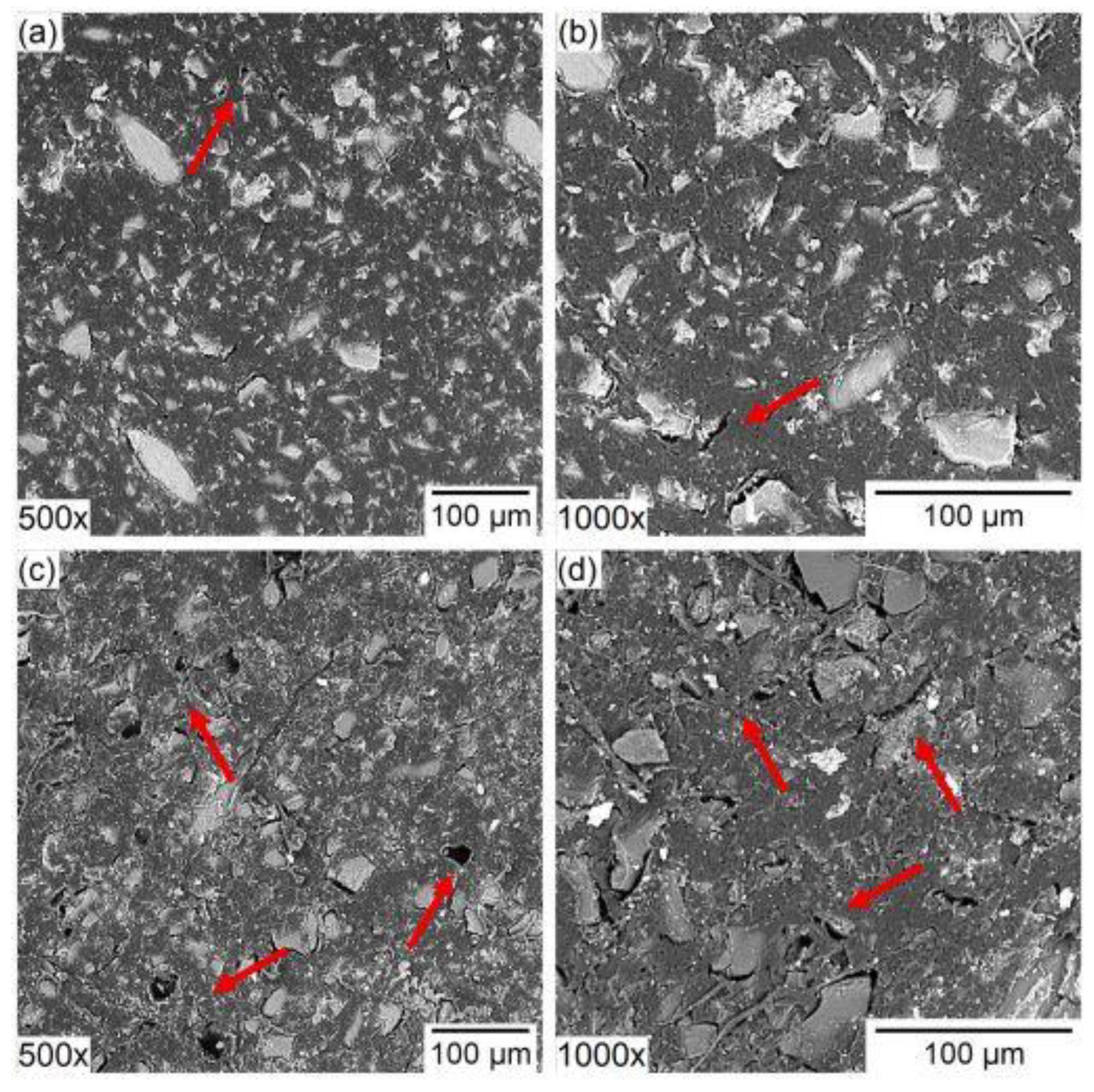 Membranes 13 00052 g007 Membranes 13 00052 g007