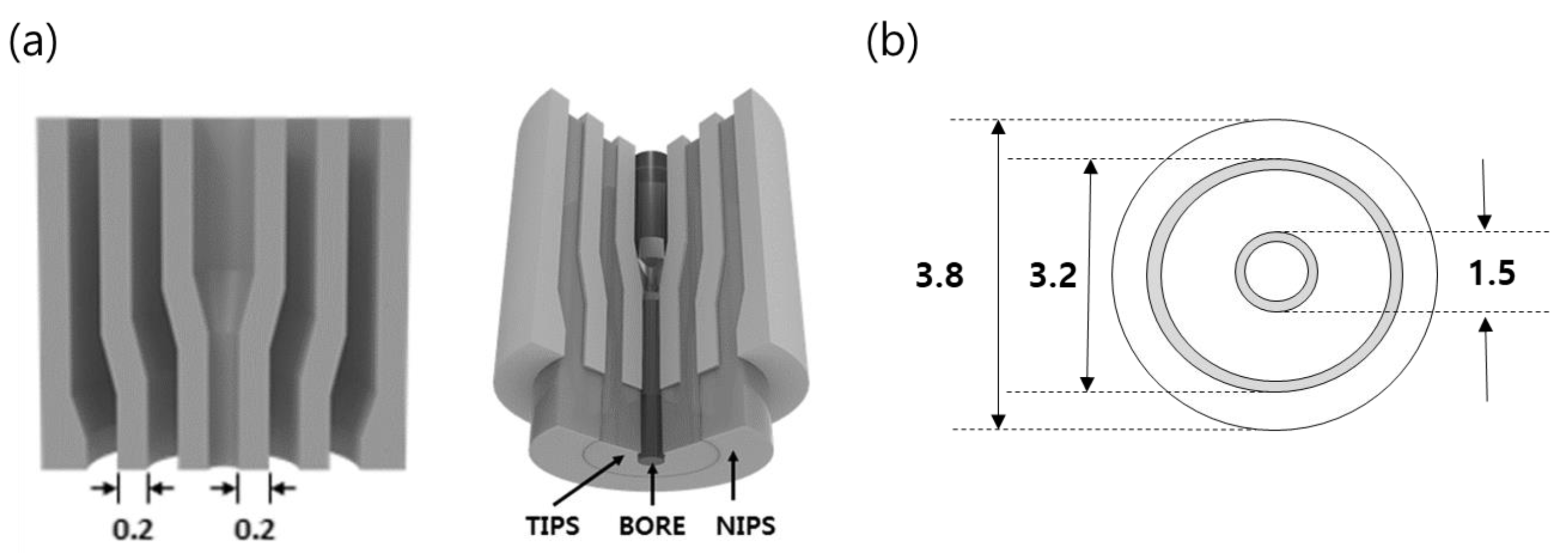 Membranes 13 00075 g002