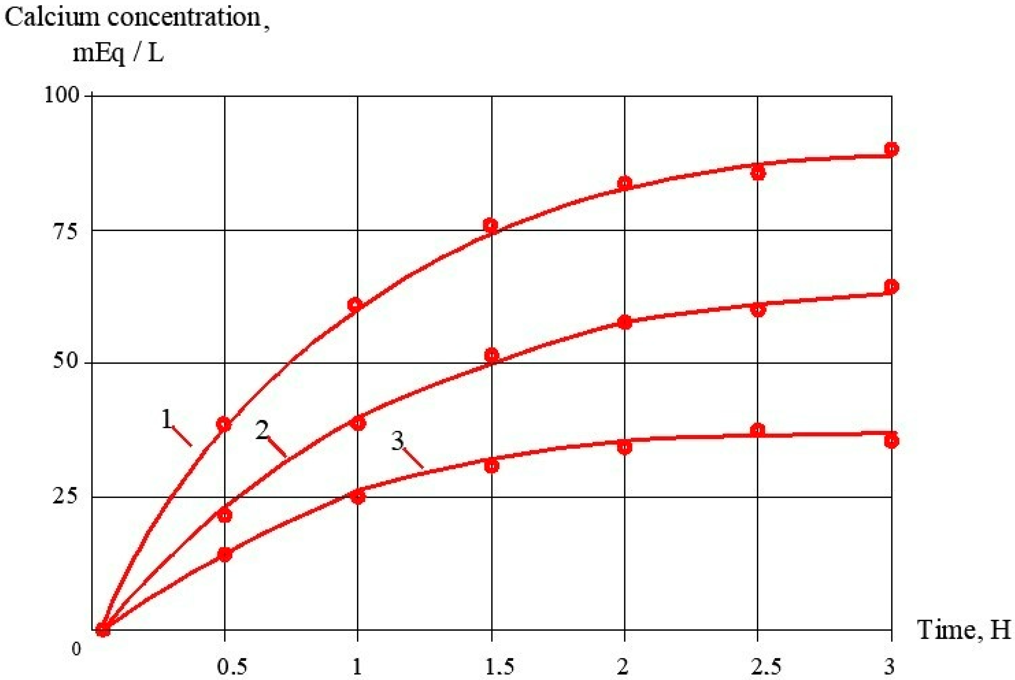 Membranes 13 00085 g011 Membranes 13 00085 g011