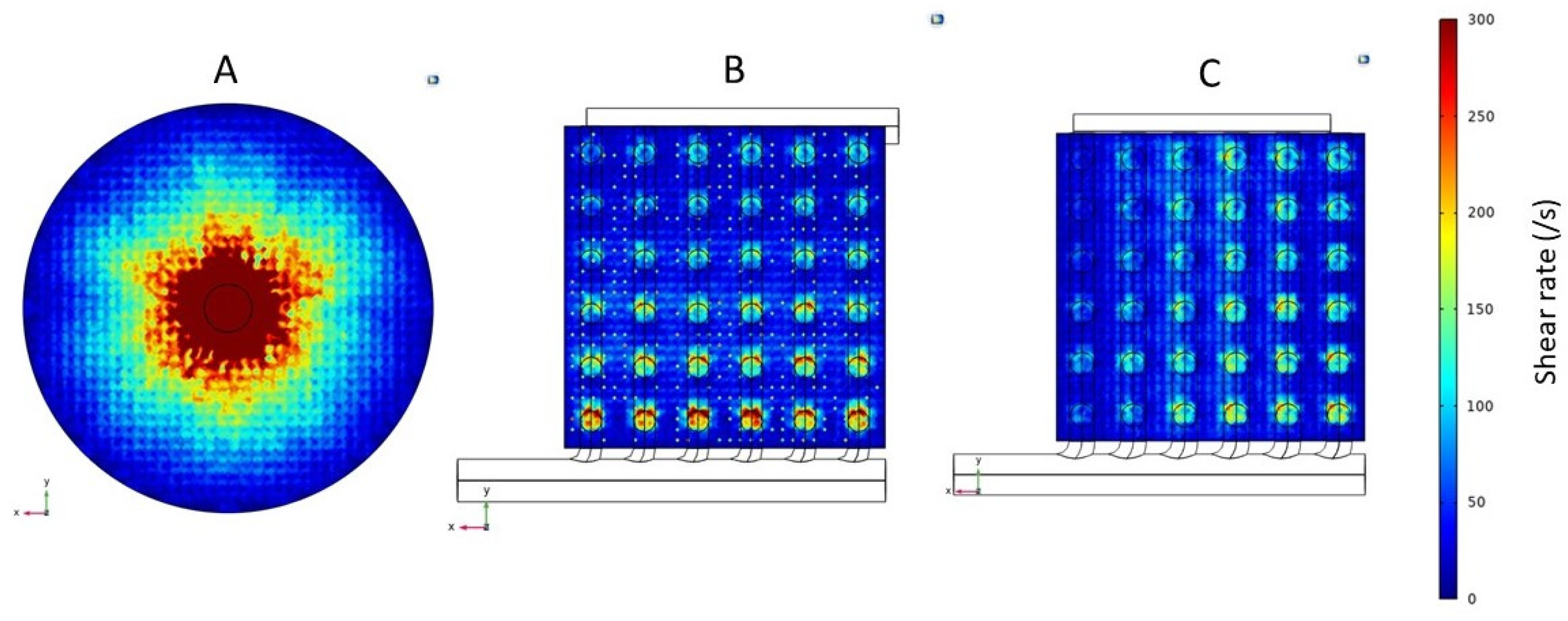 Membranes 13 00093 g007 Membranes 13 00093 g007