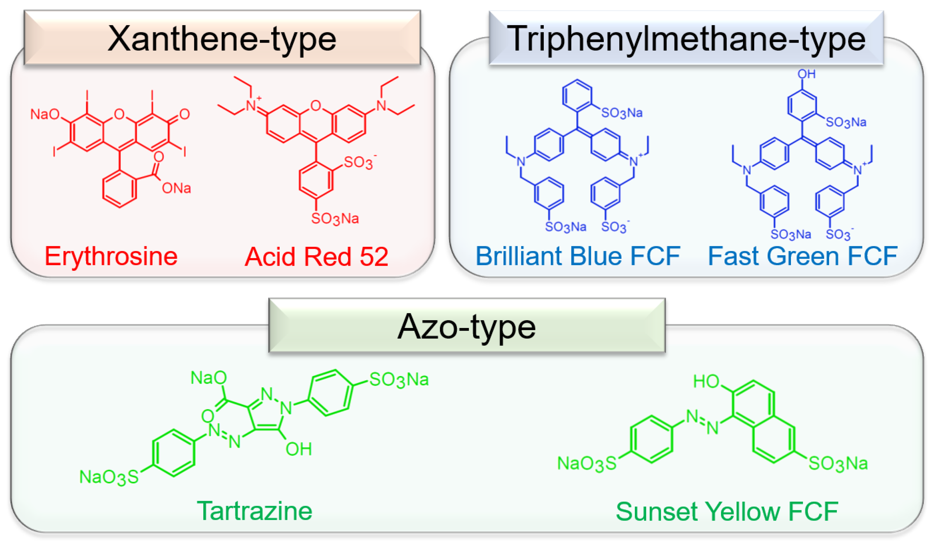 Membranes 13 00115 g001