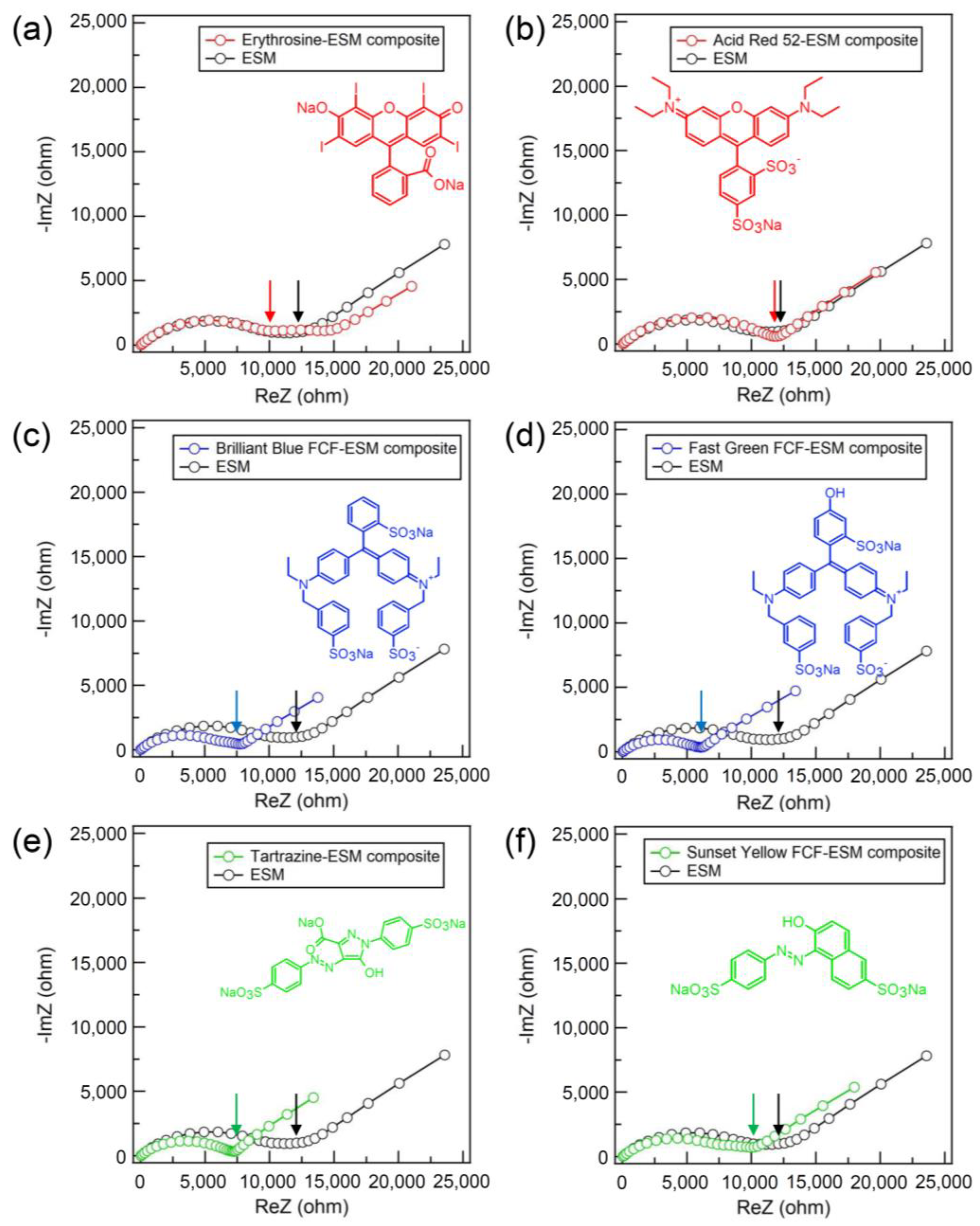 Membranes 13 00115 g004
