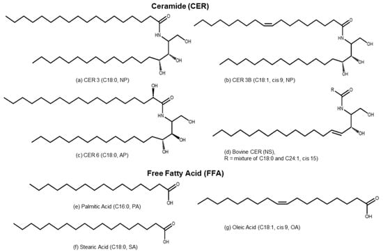 Membranes, Free Full-Text