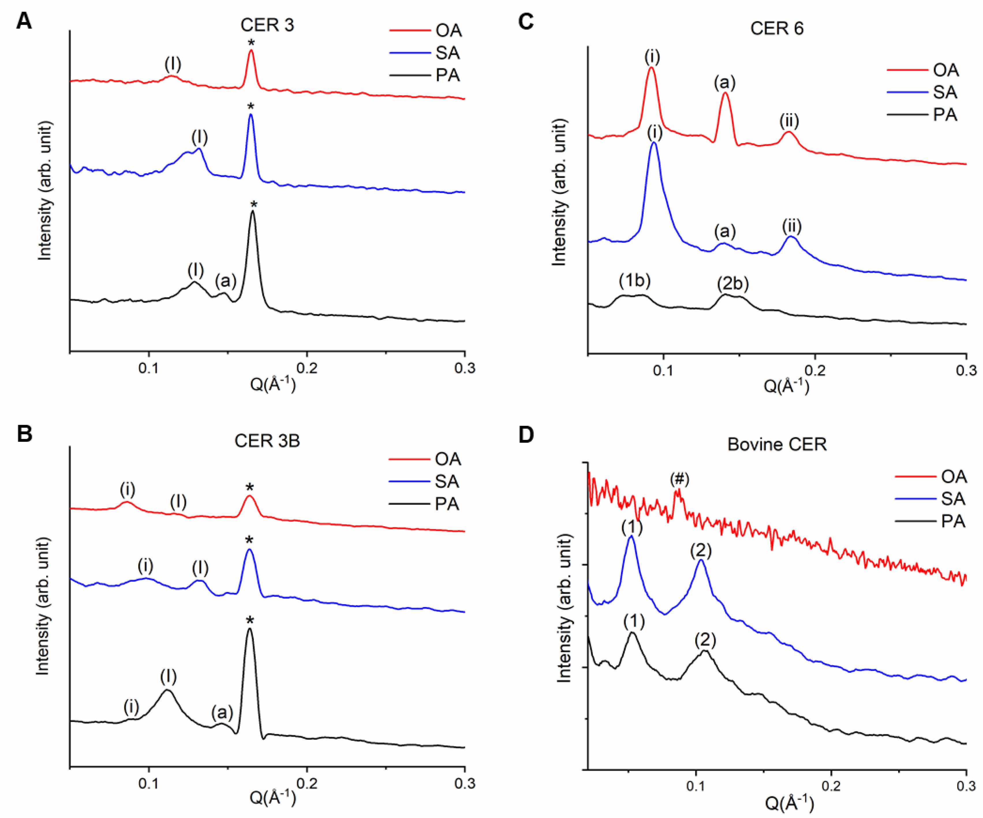 Membranes 13 00135 g002 Membranes 13 00135 g002