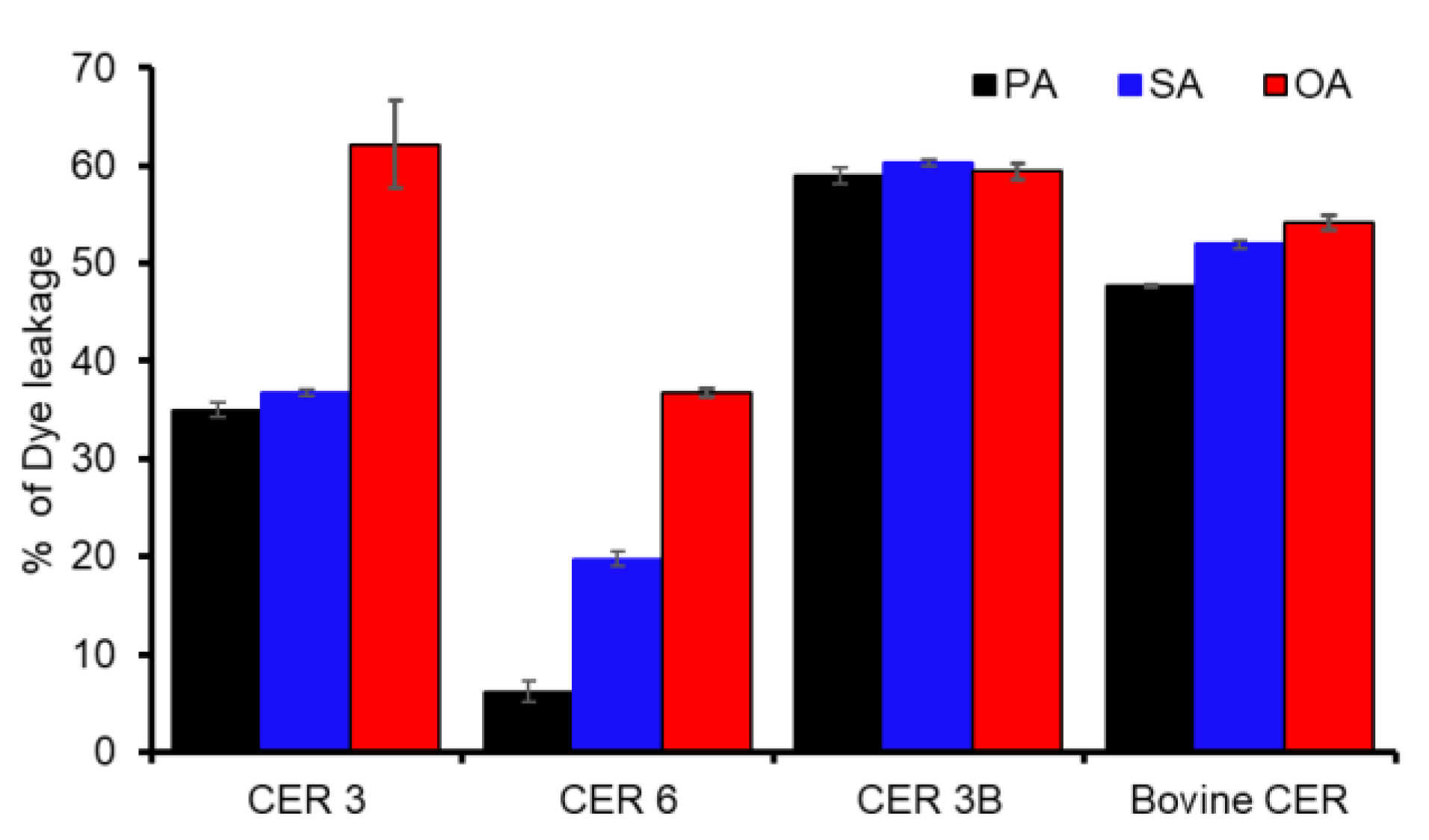 Membranes 13 00135 g004 Membranes 13 00135 g004