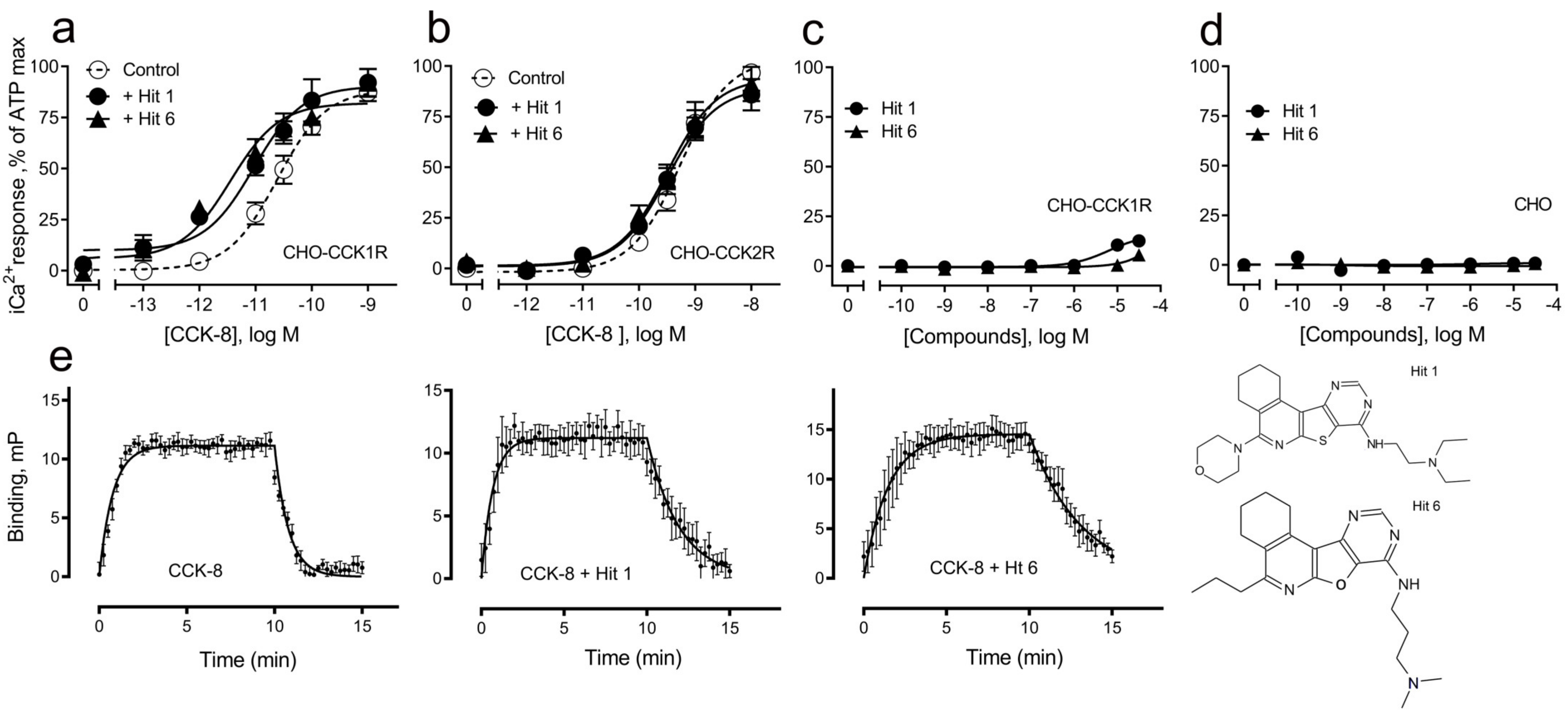 Membranes 13 00150 g001