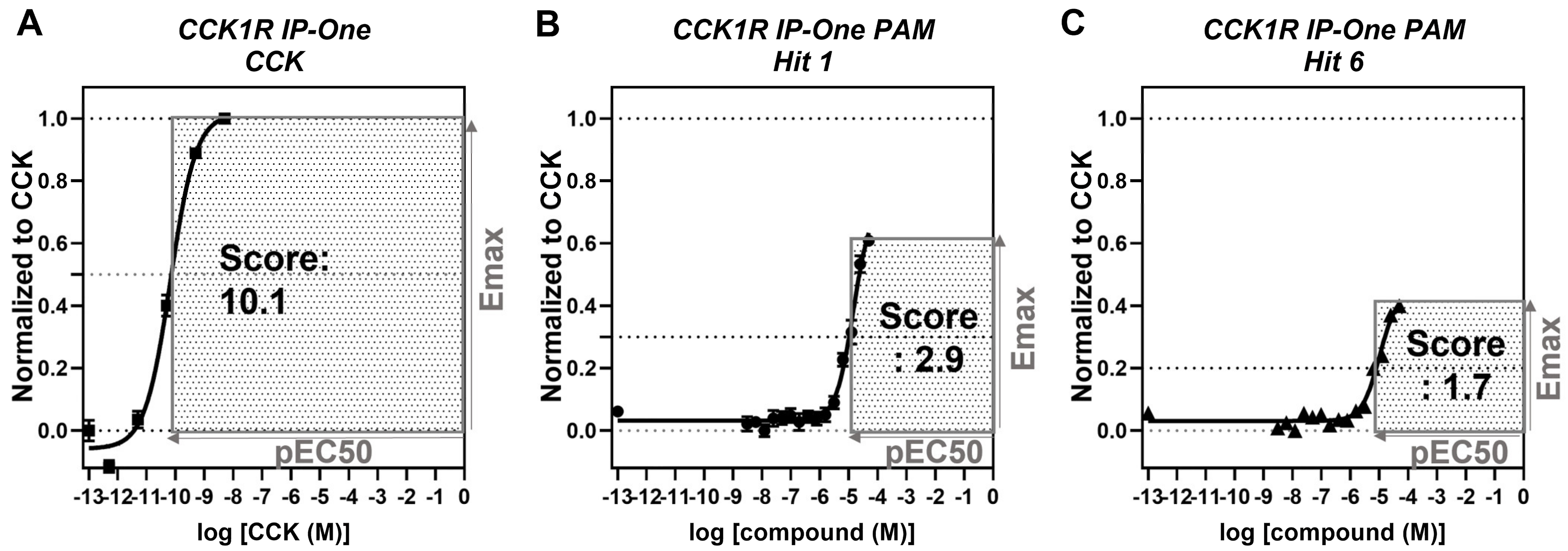 Membranes 13 00150 g005