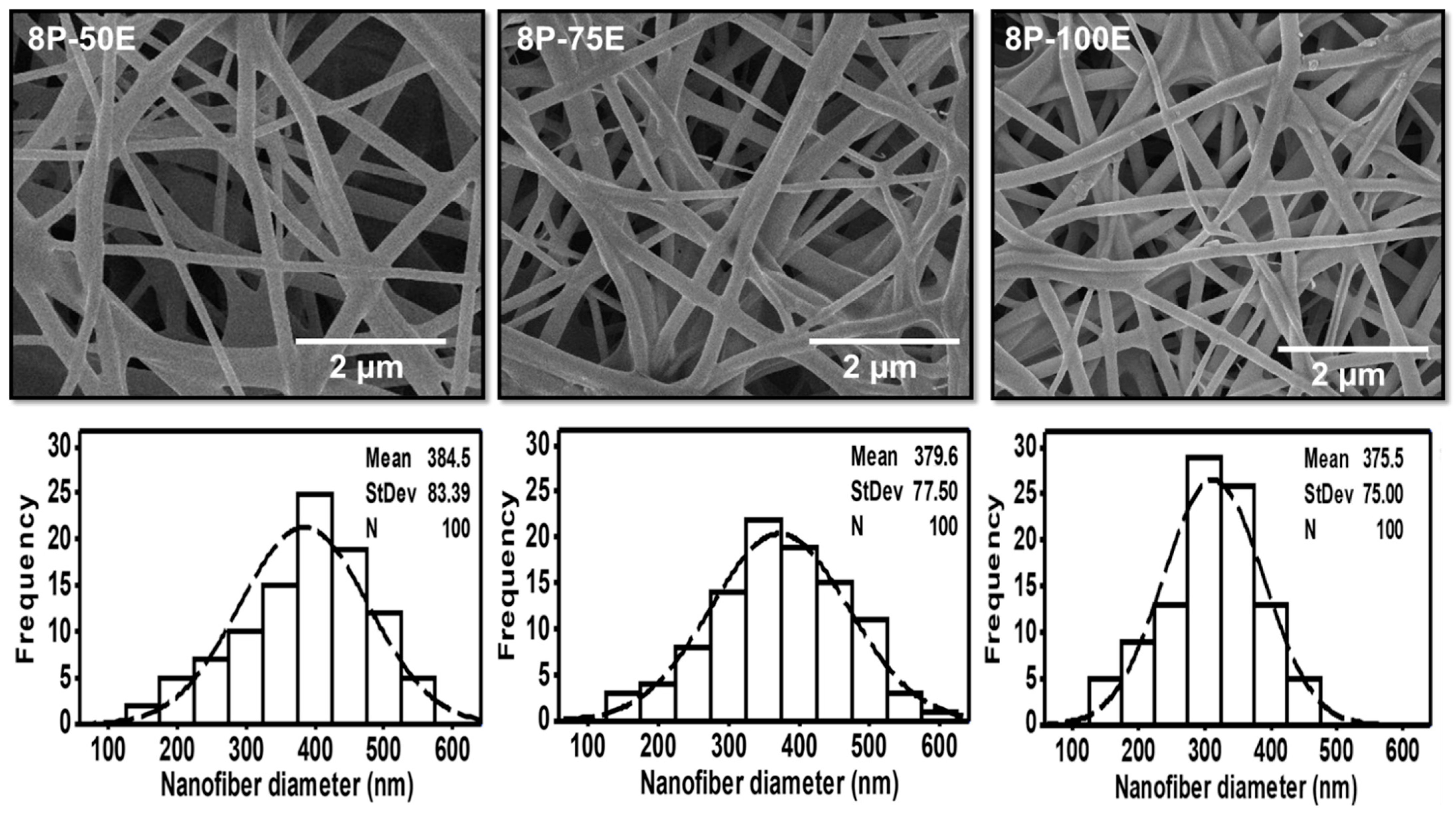 Membranes 13 00156 g003